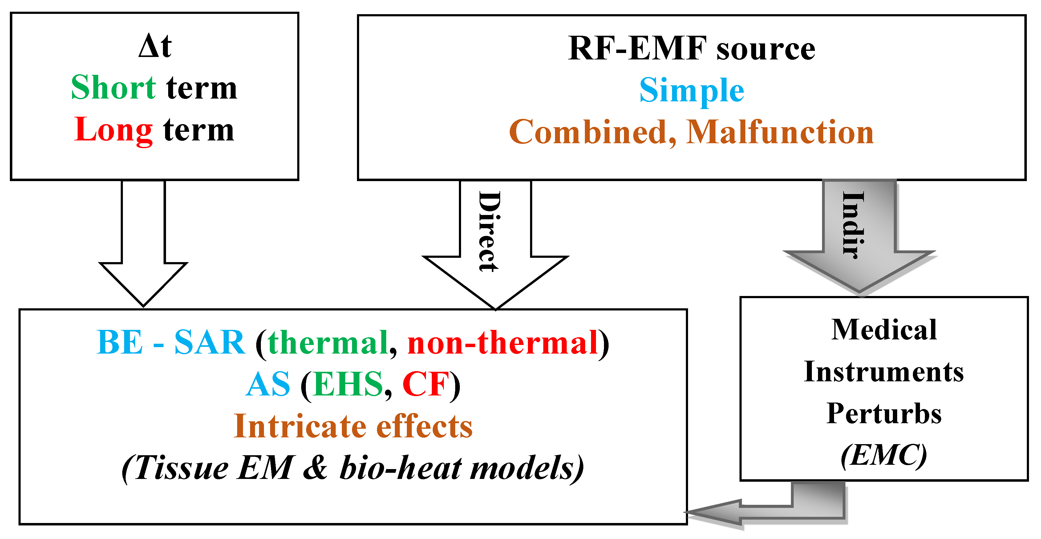 Applsci 13 01265 g003 Applsci 13 01265 g003