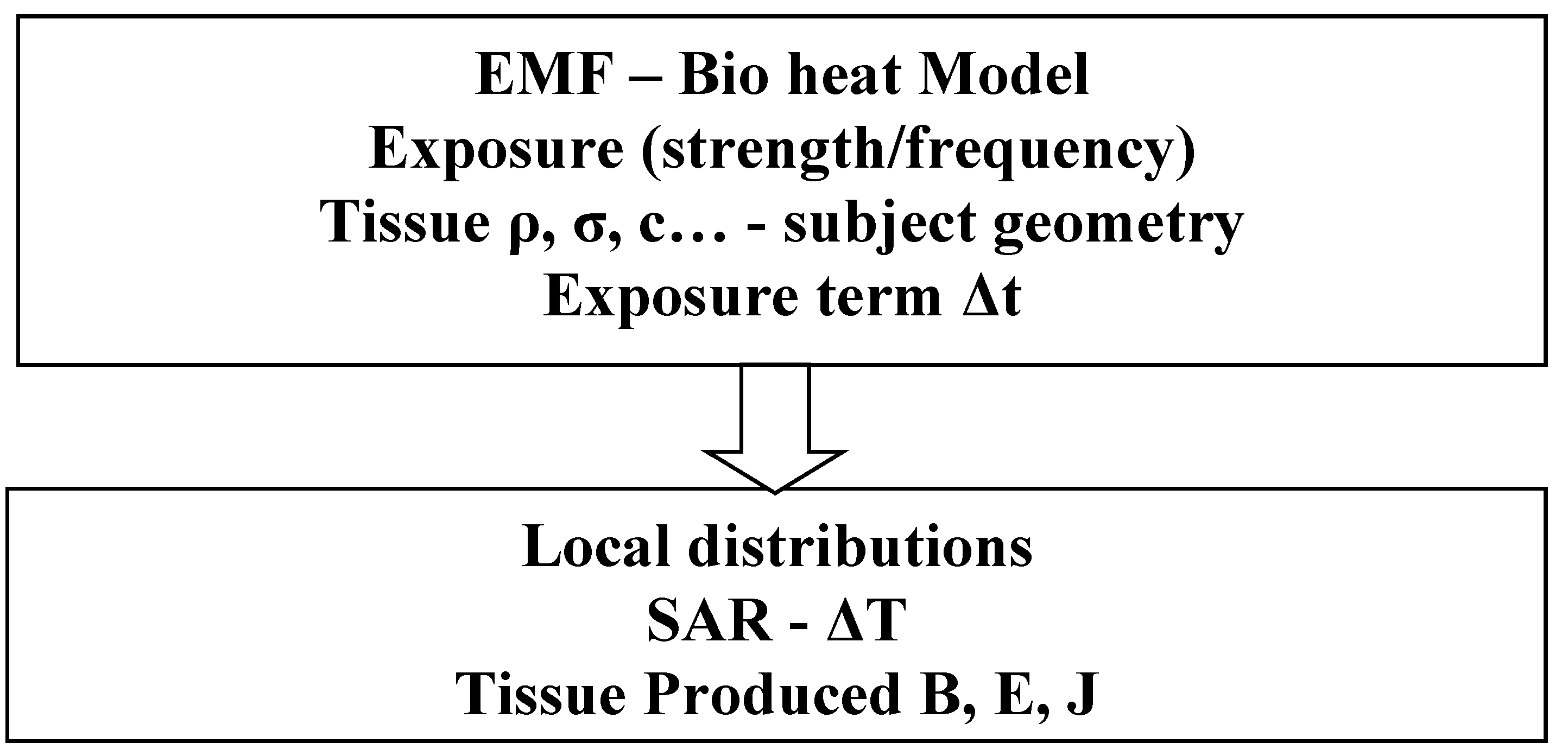 Applsci 13 01265 g004 Applsci 13 01265 g004