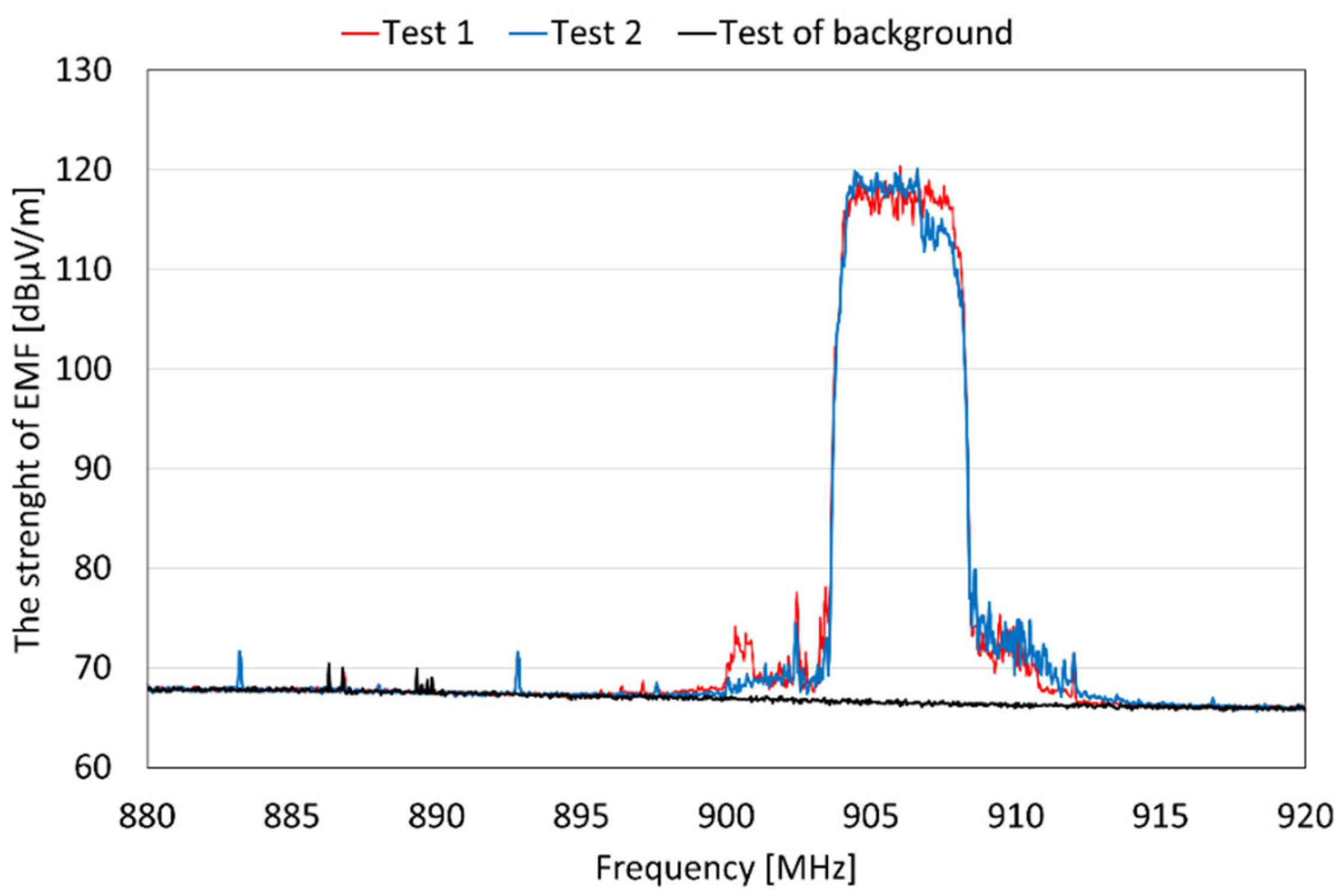 Applsci 13 01267 g006