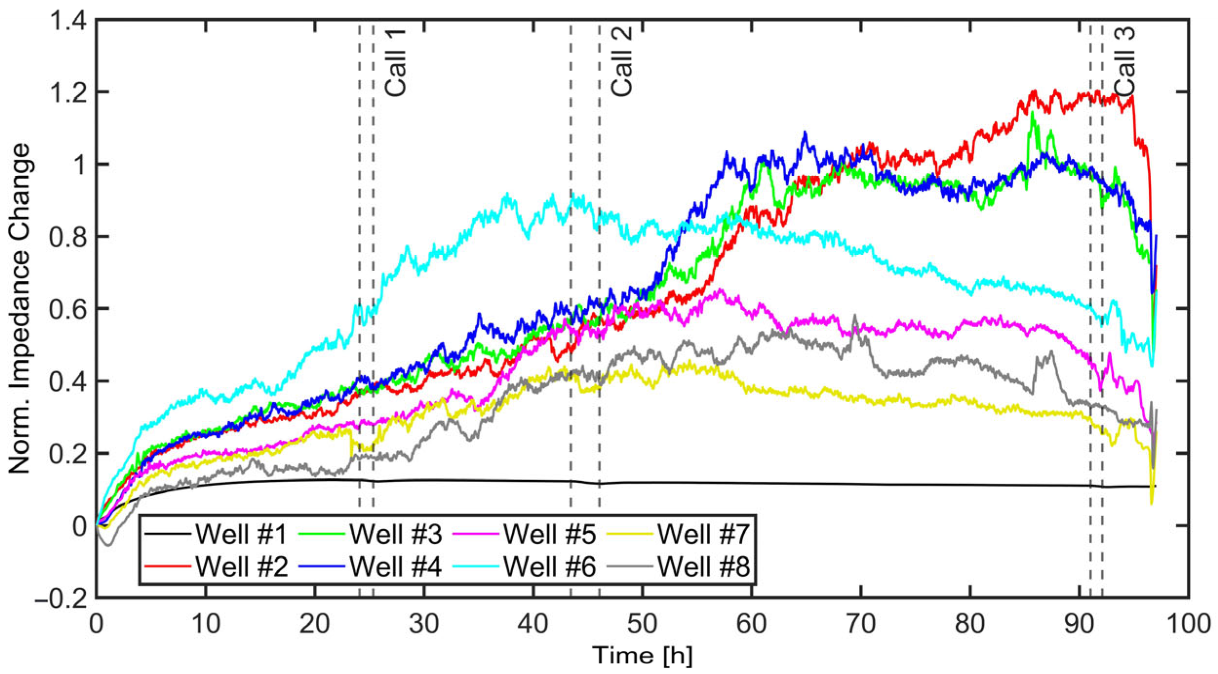 Applsci 13 01267 g009