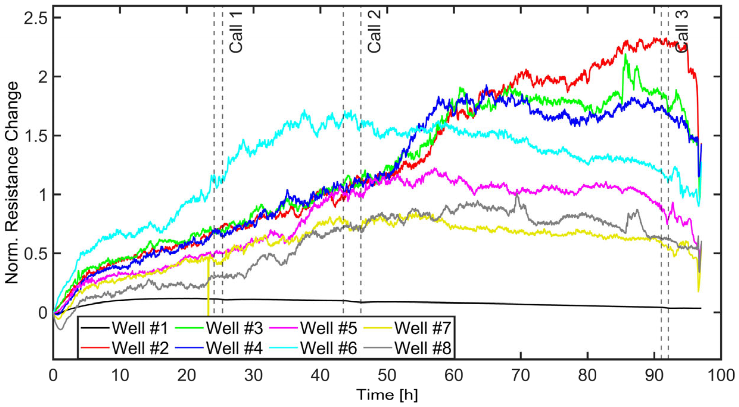 Applsci 13 01267 g010
