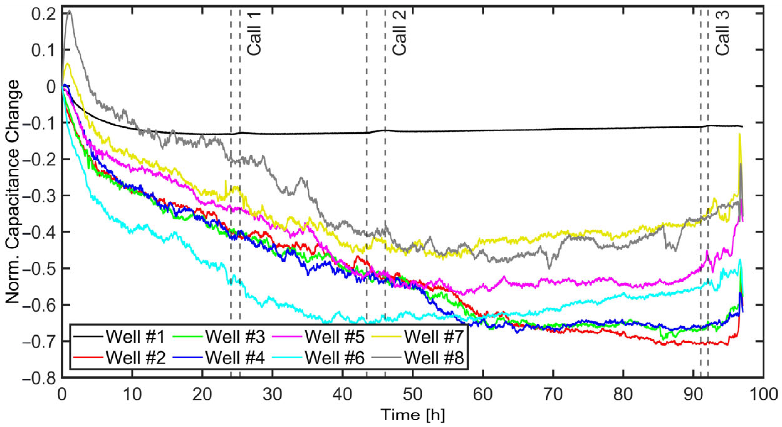 Applsci 13 01267 g011