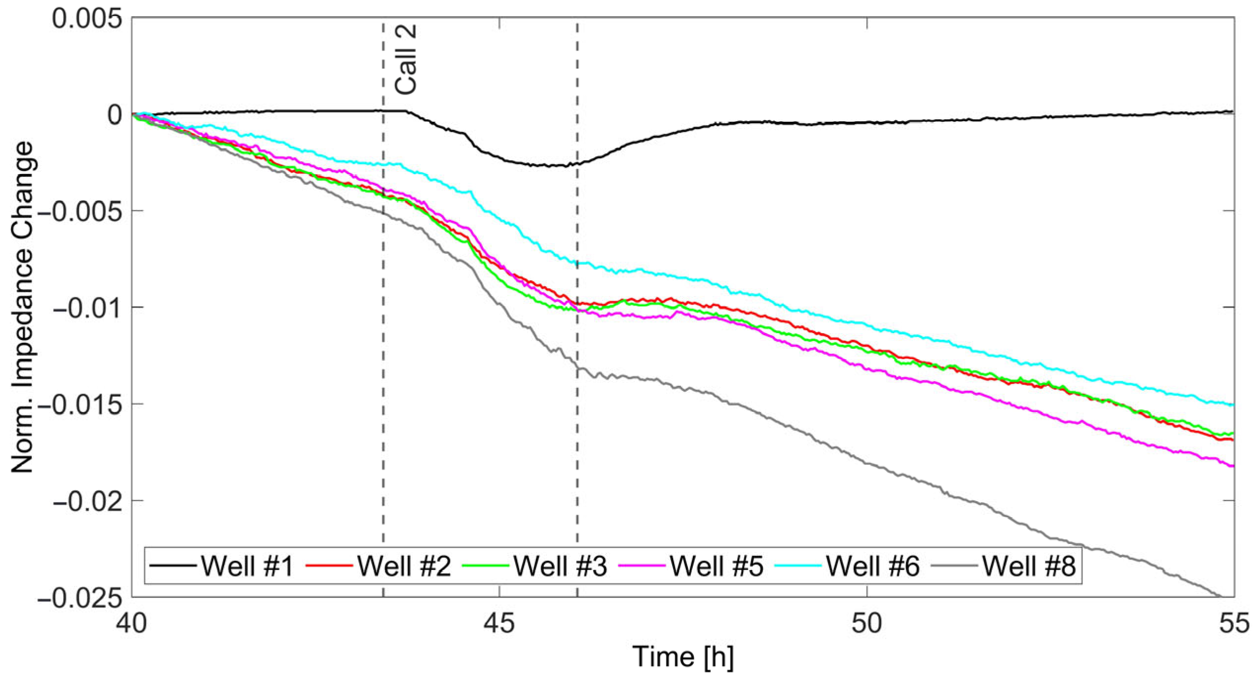 Applsci 13 01267 g012