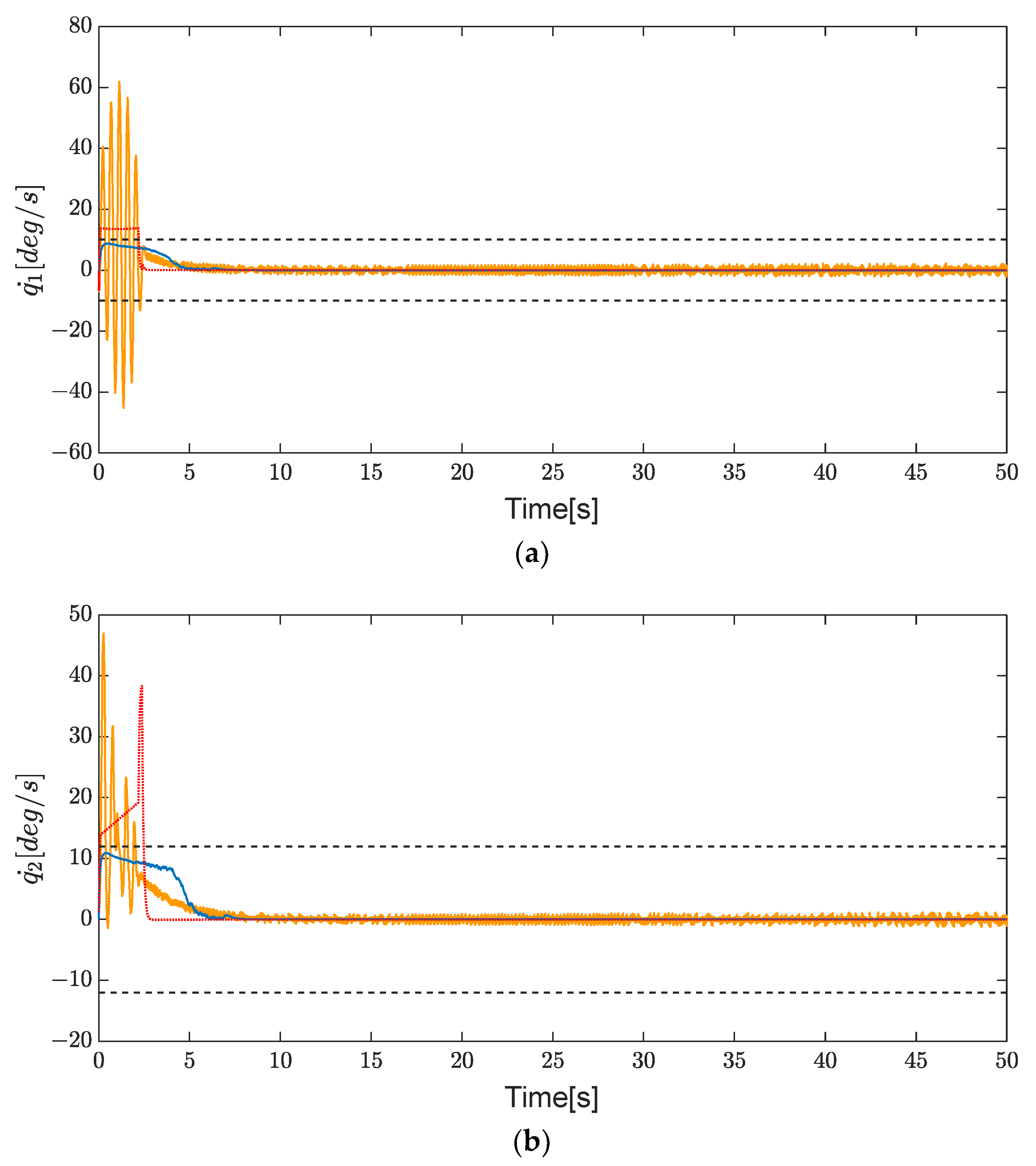 Applsci 13 01275 g009 Applsci 13 01275 g009