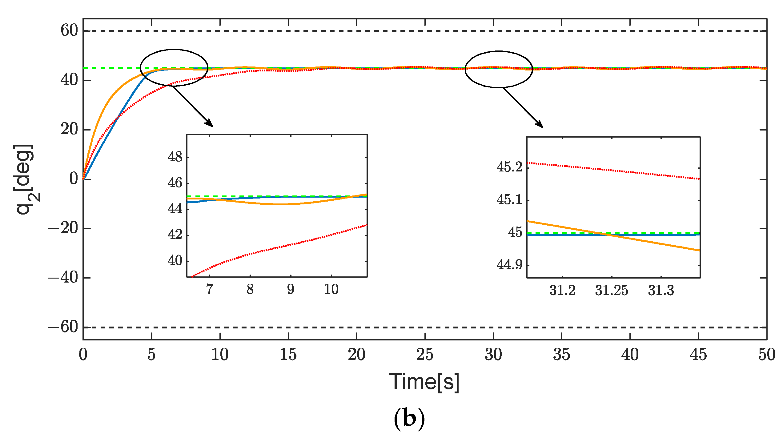 Applsci 13 01275 g010b Applsci 13 01275 g010b