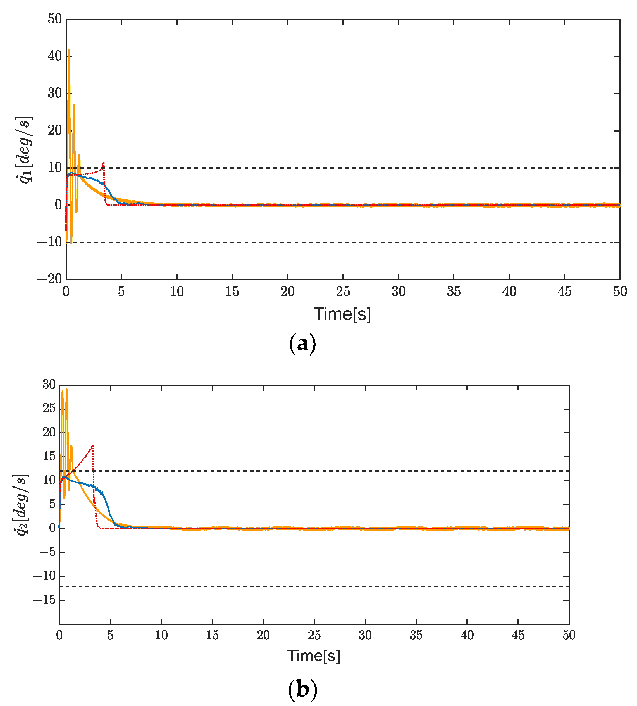Applsci 13 01275 g015 Applsci 13 01275 g015