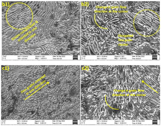 A Comparative Study in Forming Behavior of Different Grades of Steel in ...