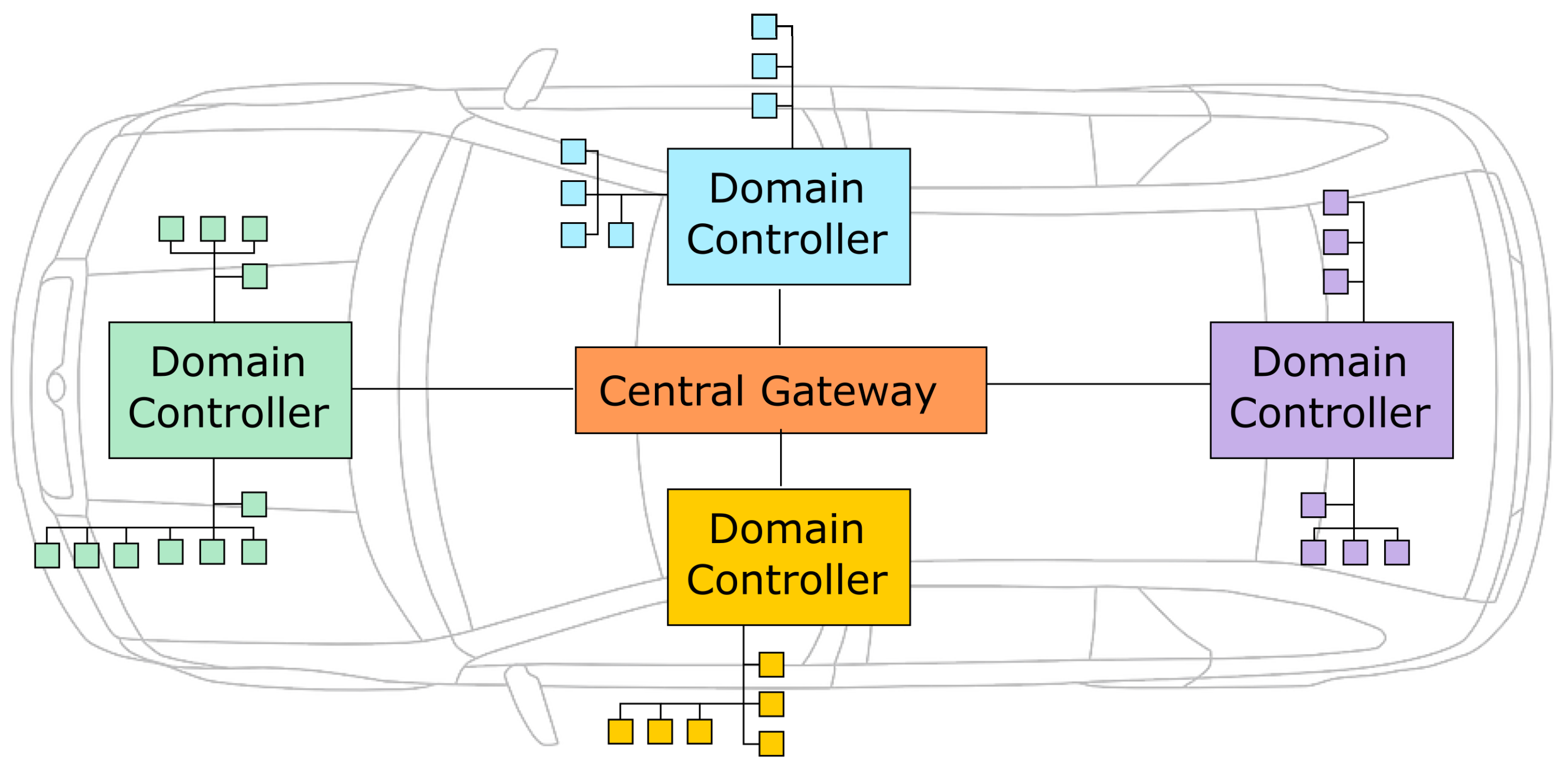 Ethernet is Still Going Strong After 50 Years - IEEE Spectrum