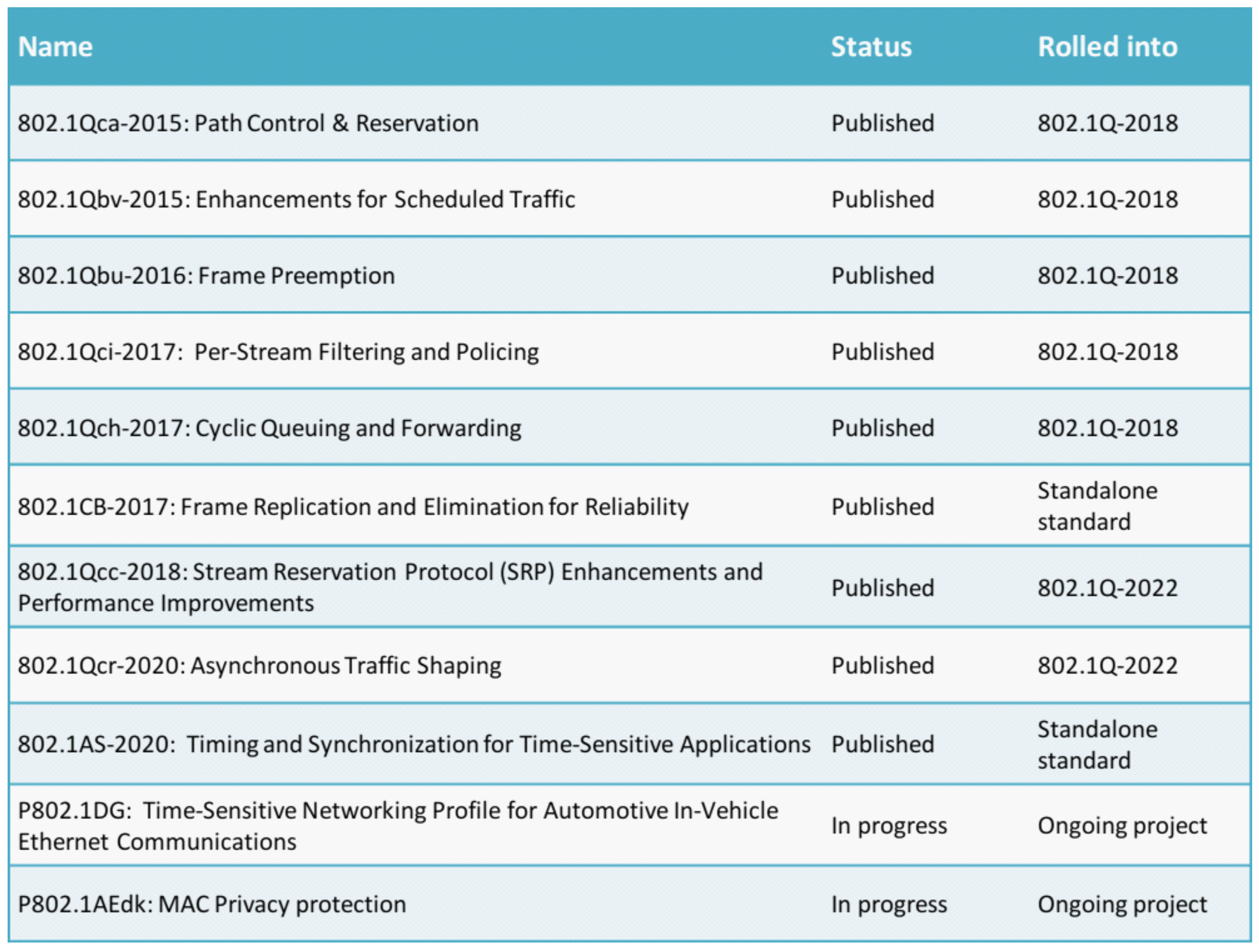 Applsci 13 01278 g002