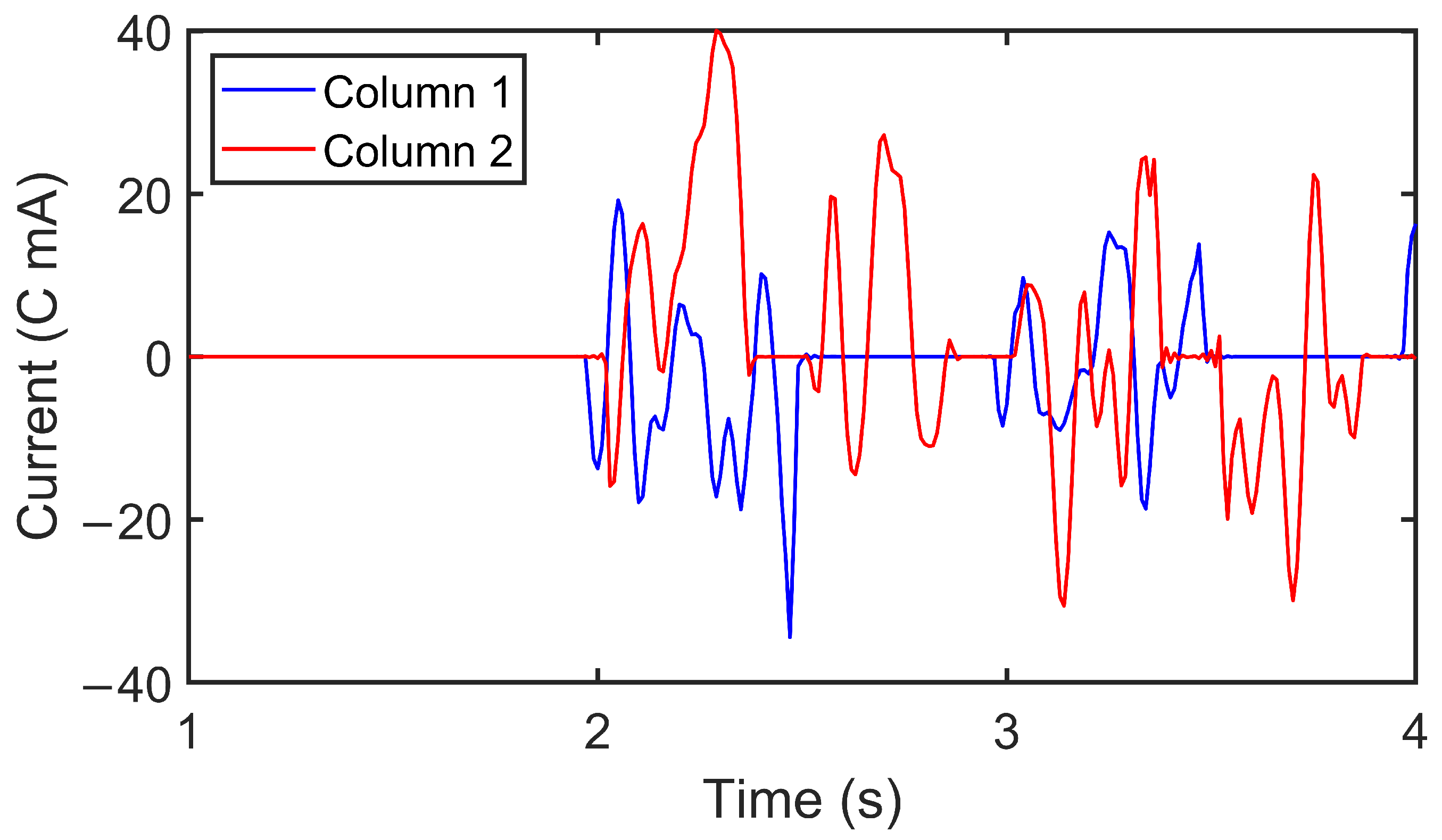Applsci 13 01279 g004 Applsci 13 01279 g004