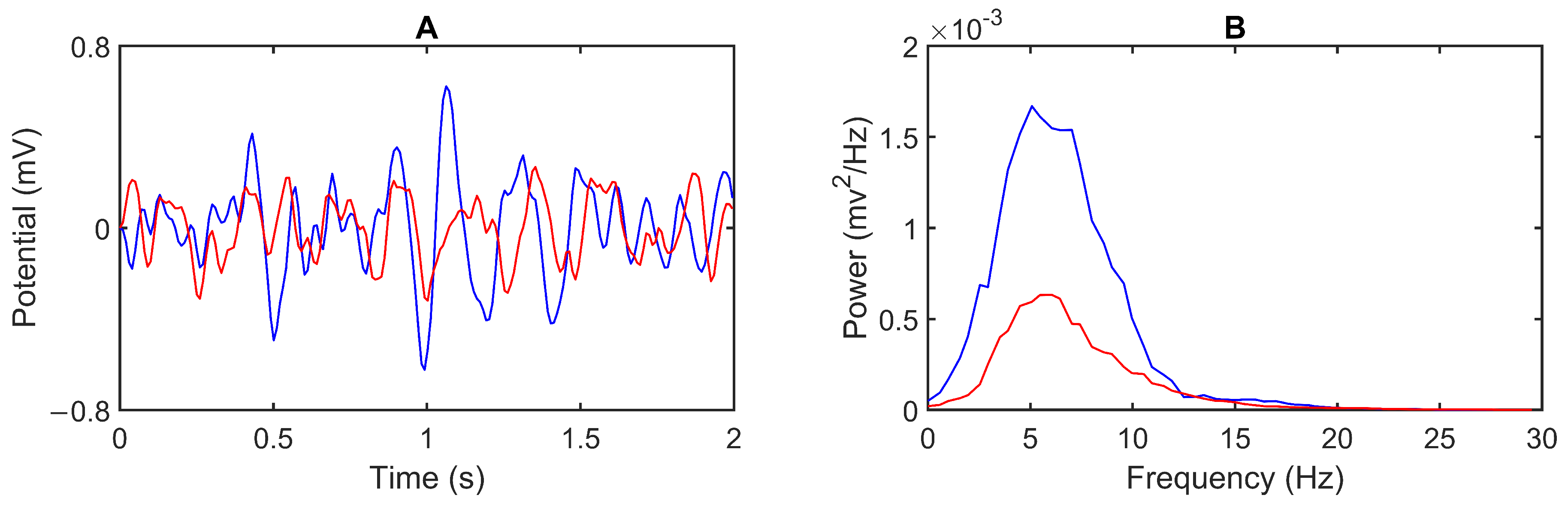 Applsci 13 01279 g006 Applsci 13 01279 g006