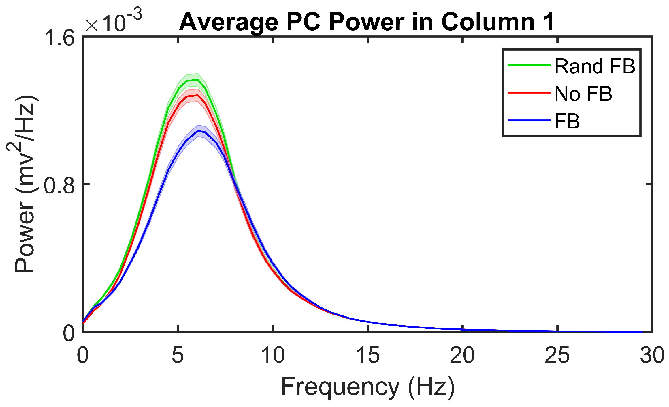 Applsci 13 01279 g012 Applsci 13 01279 g012