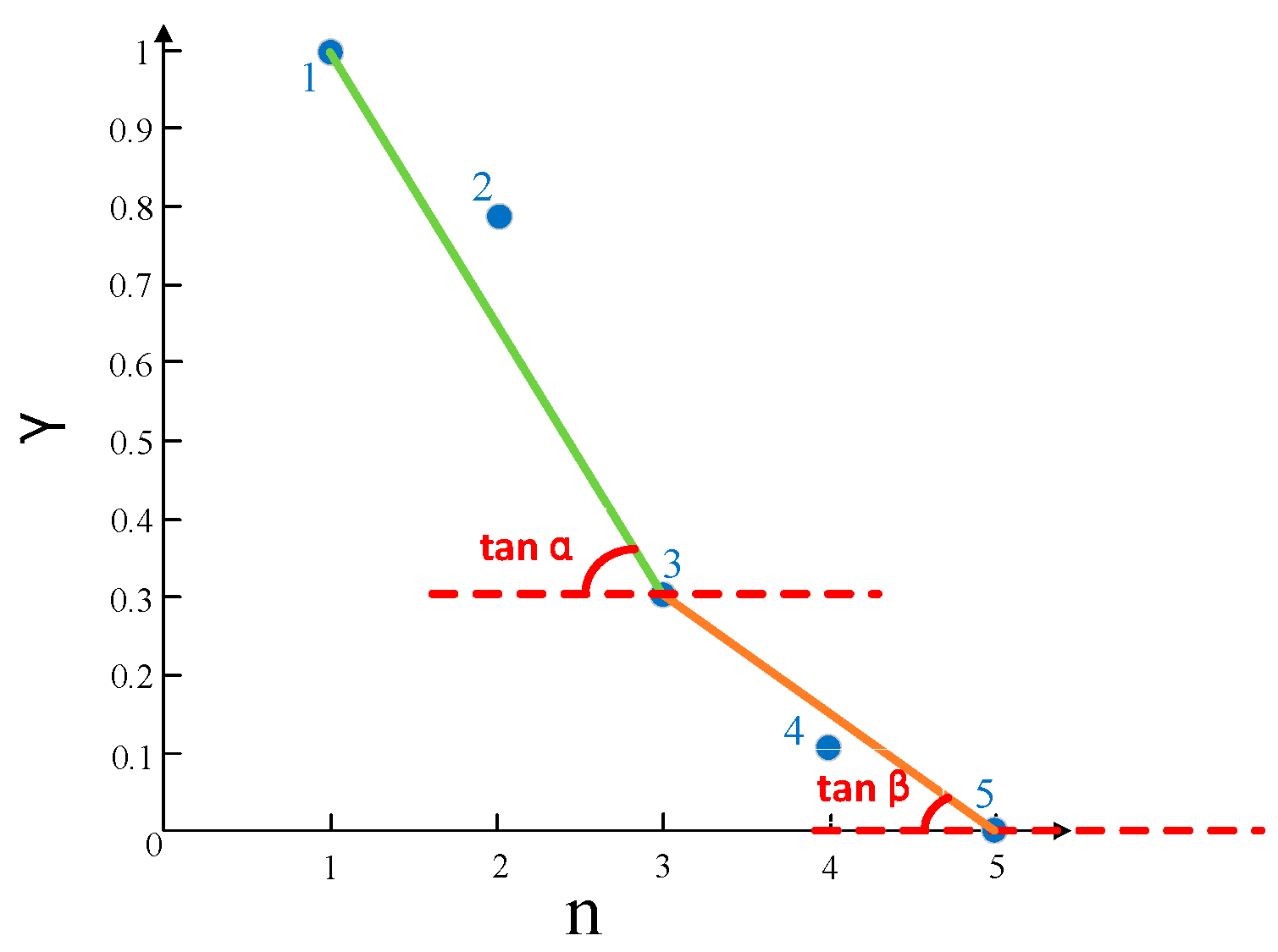 Applsci 13 01281 g003 Applsci 13 01281 g003