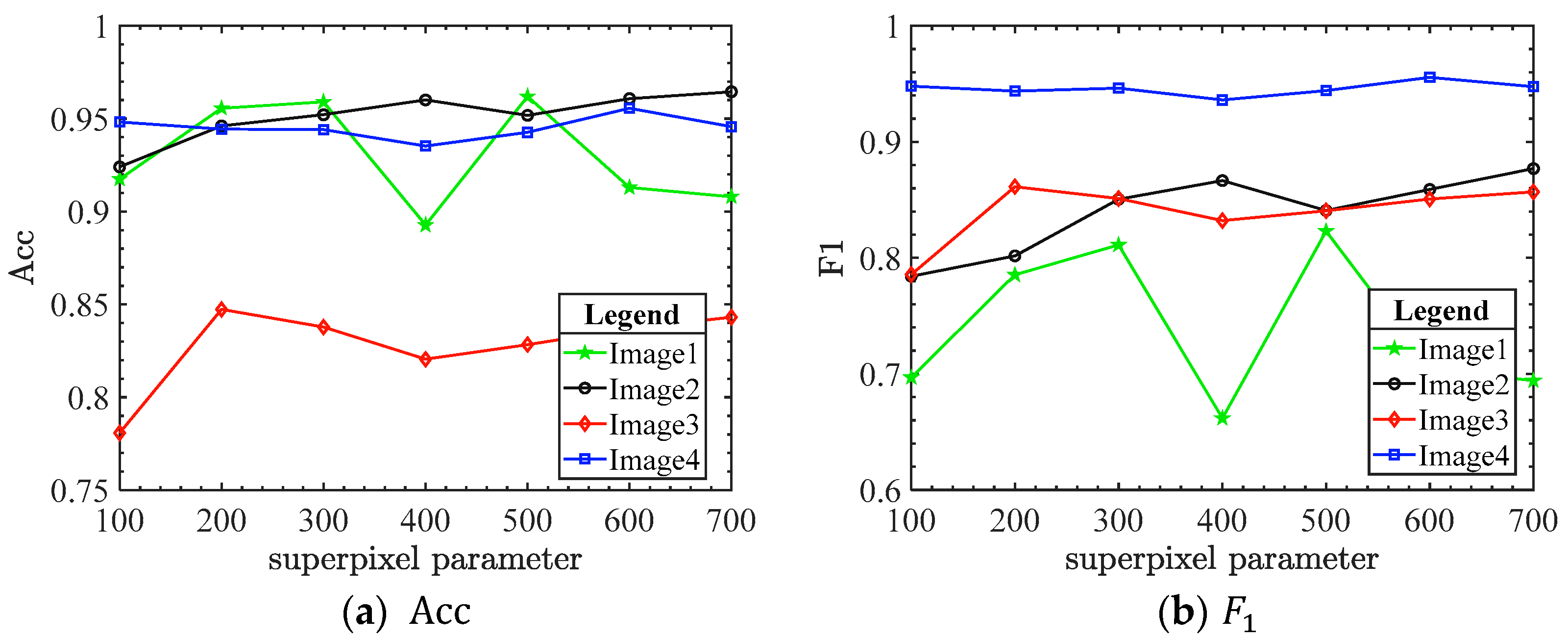 Applsci 13 01281 g005 Applsci 13 01281 g005