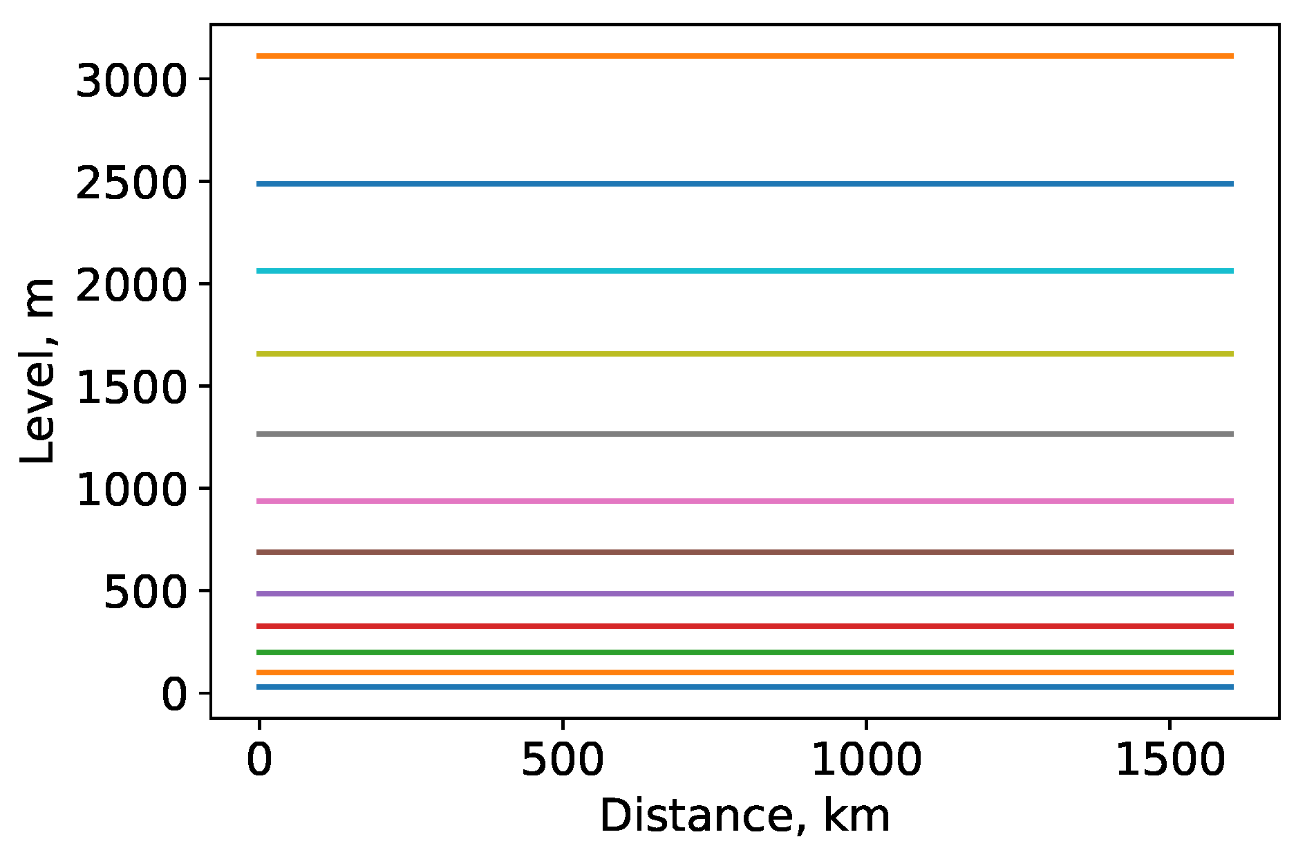 Applsci 13 01282 g001 Applsci 13 01282 g001