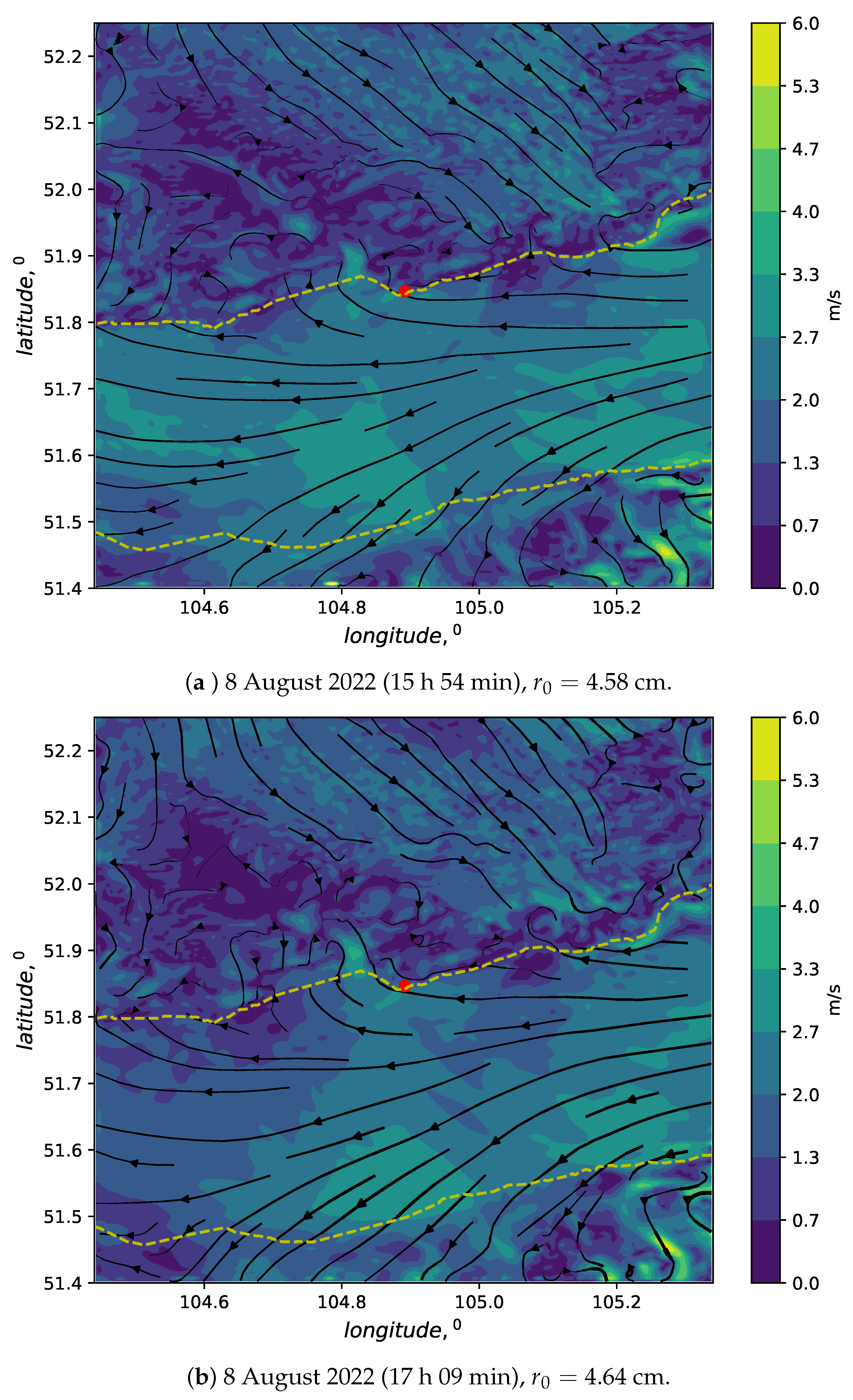 Applsci 13 01282 g005 Applsci 13 01282 g005
