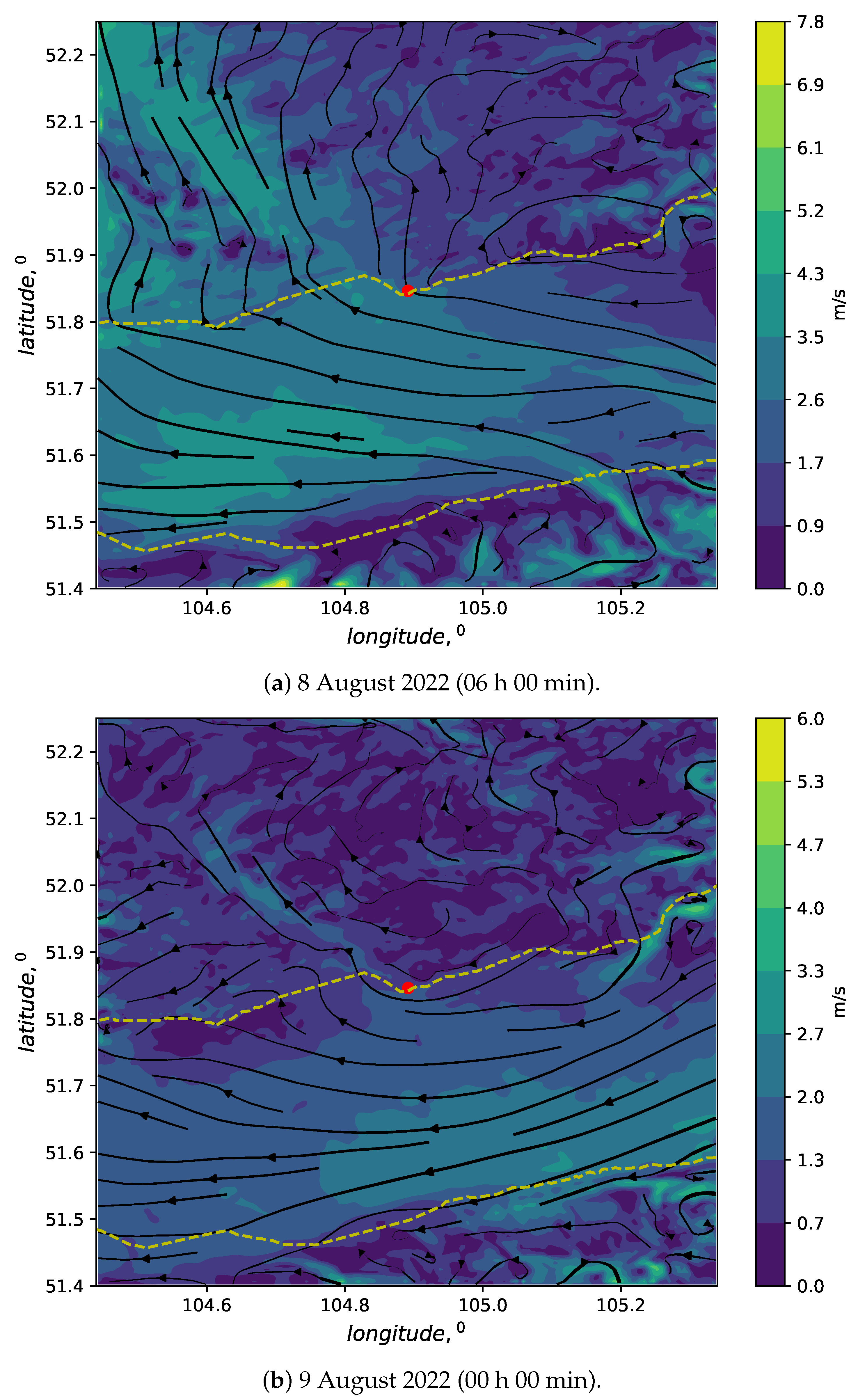 Applsci 13 01282 g006 Applsci 13 01282 g006
