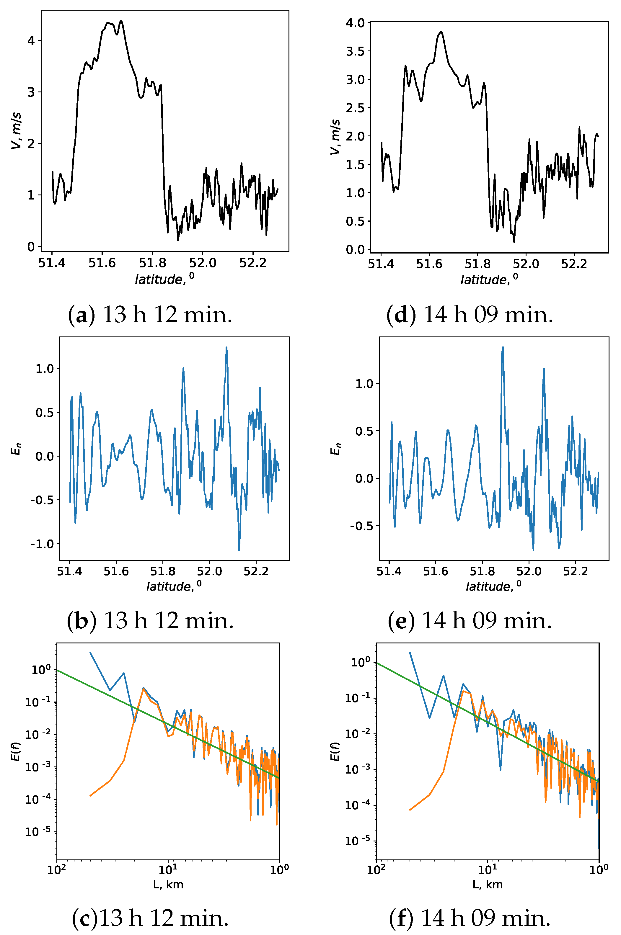 Applsci 13 01282 g007 Applsci 13 01282 g007