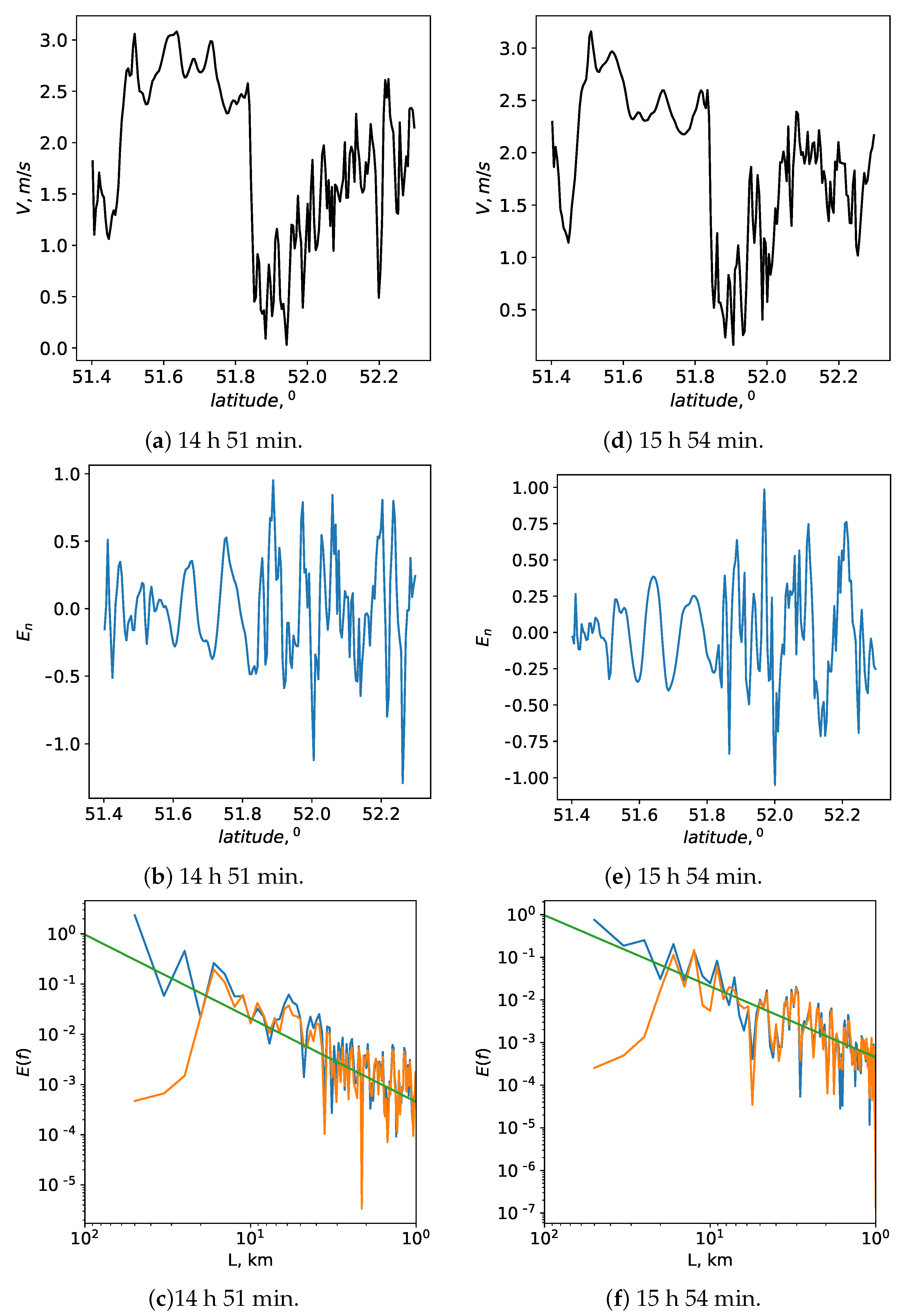 Applsci 13 01282 g008 Applsci 13 01282 g008