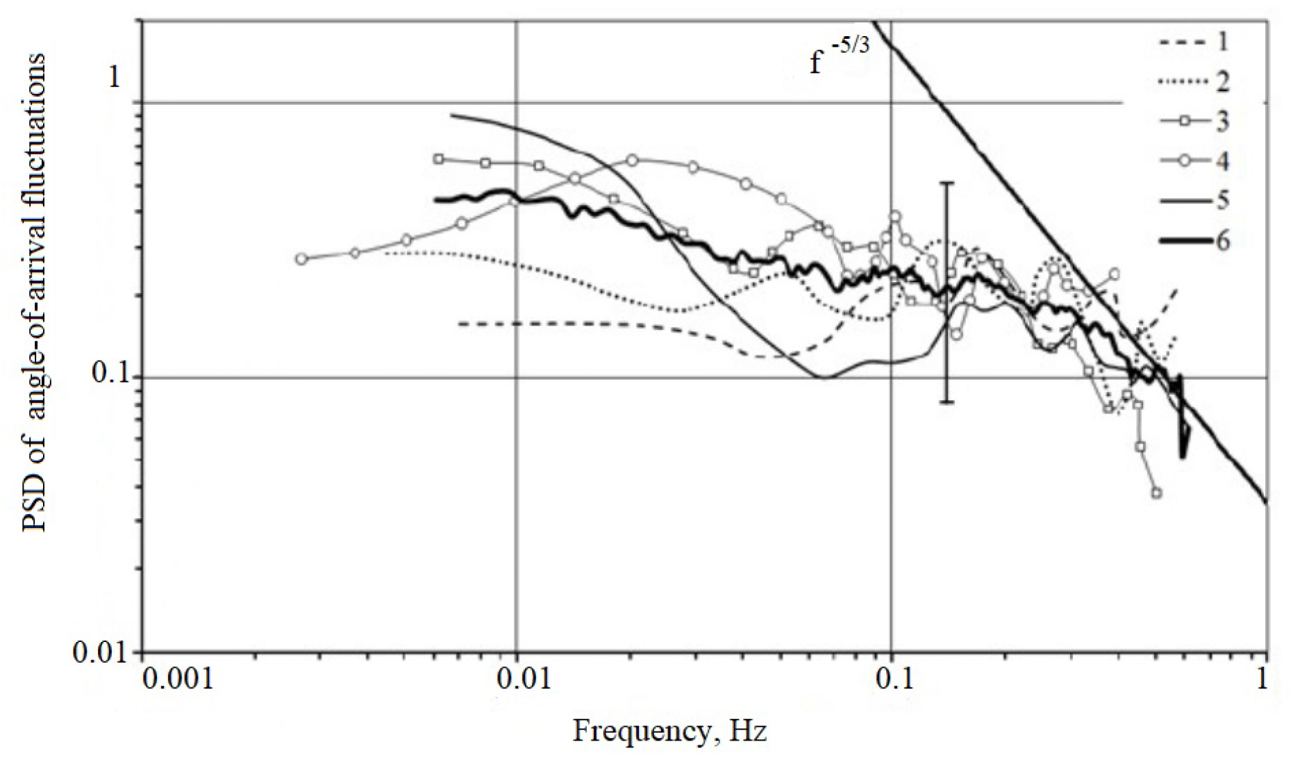 Applsci 13 01282 g011 Applsci 13 01282 g011