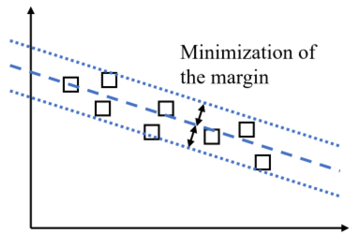 Applsci 13 01283 g006 Applsci 13 01283 g006