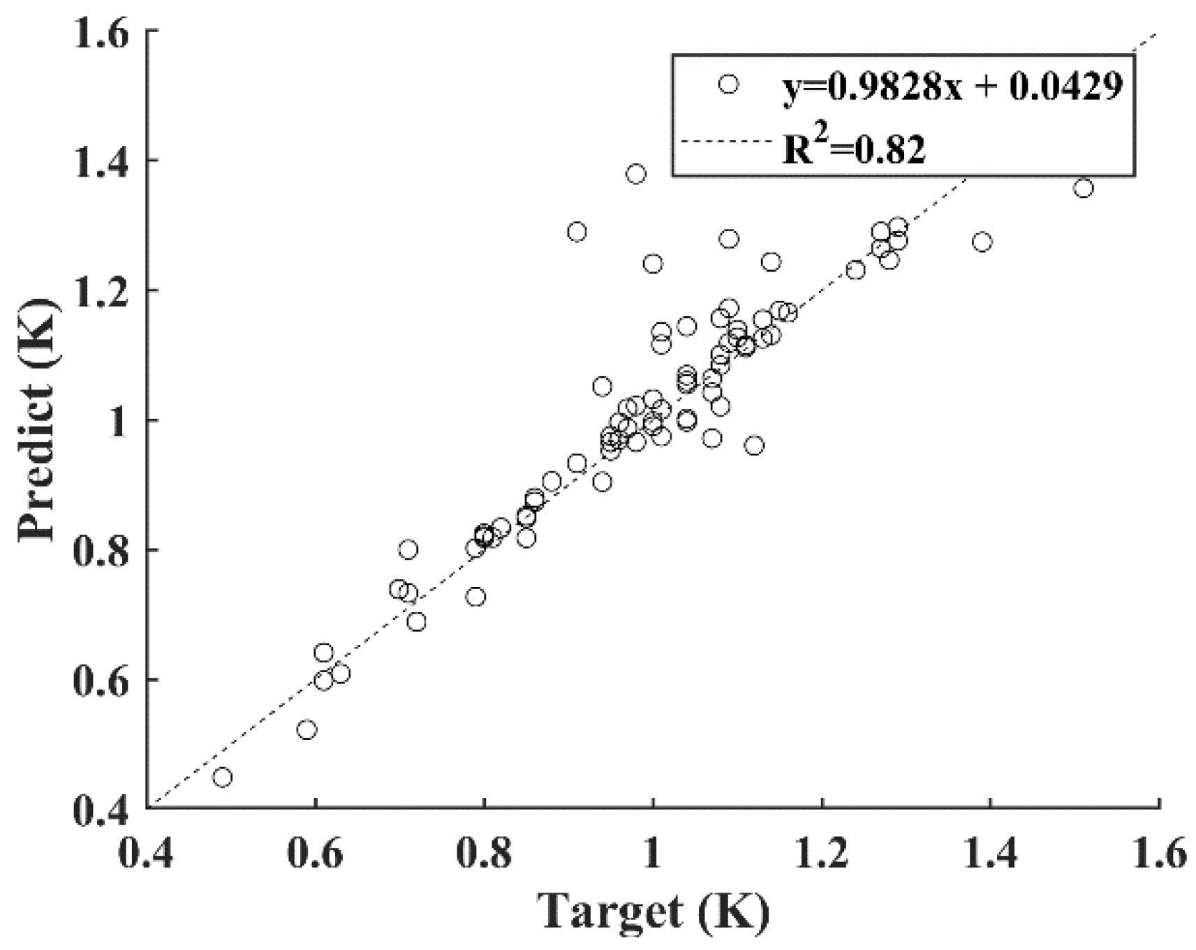 Applsci 13 01283 g011 Applsci 13 01283 g011