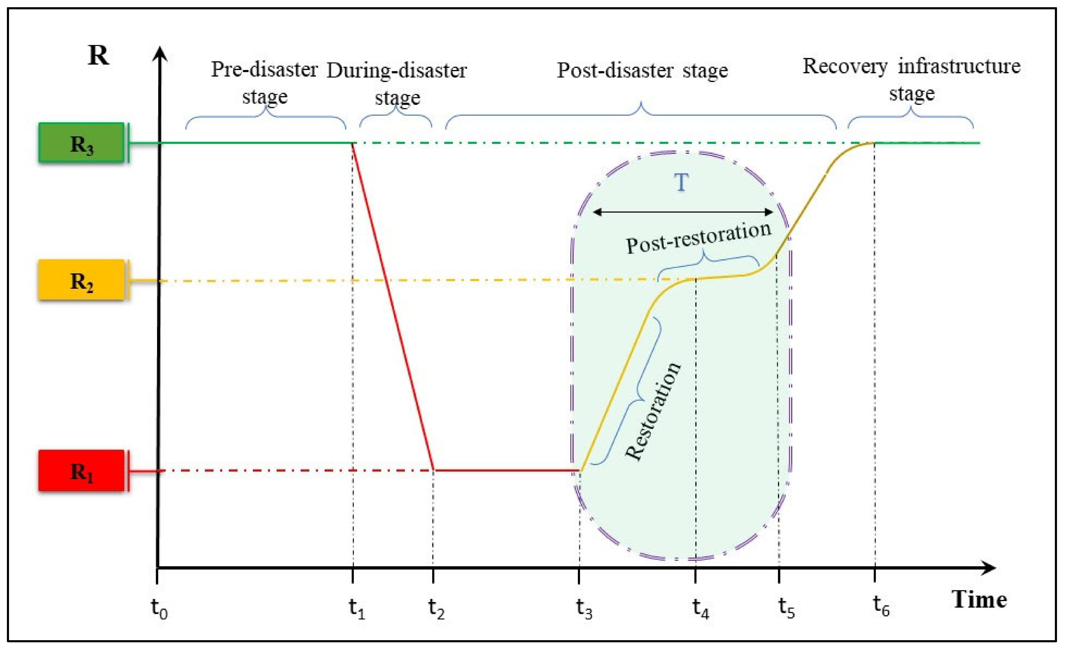 Applsci 13 01285 g001 Applsci 13 01285 g001