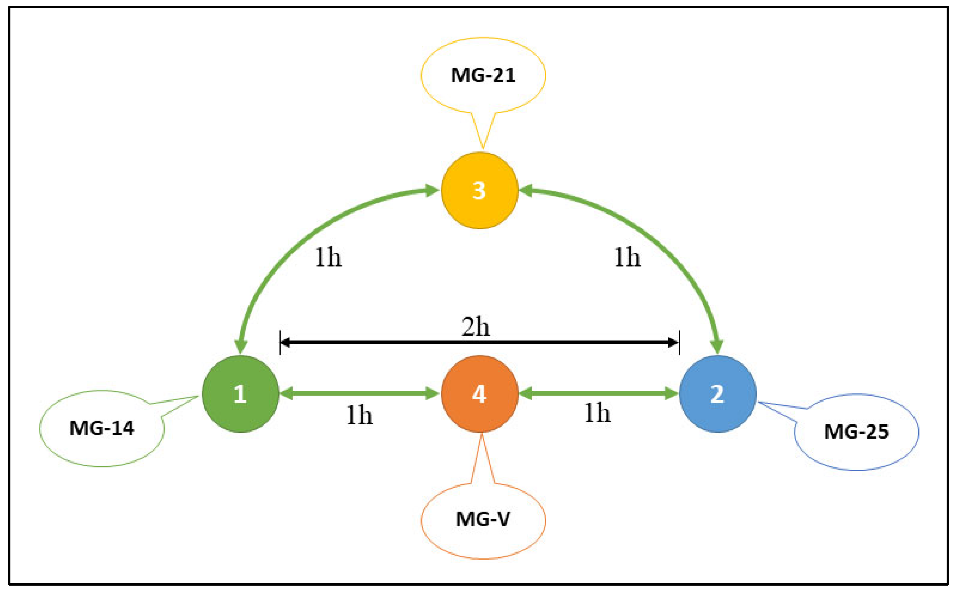 Applsci 13 01285 g002 Applsci 13 01285 g002