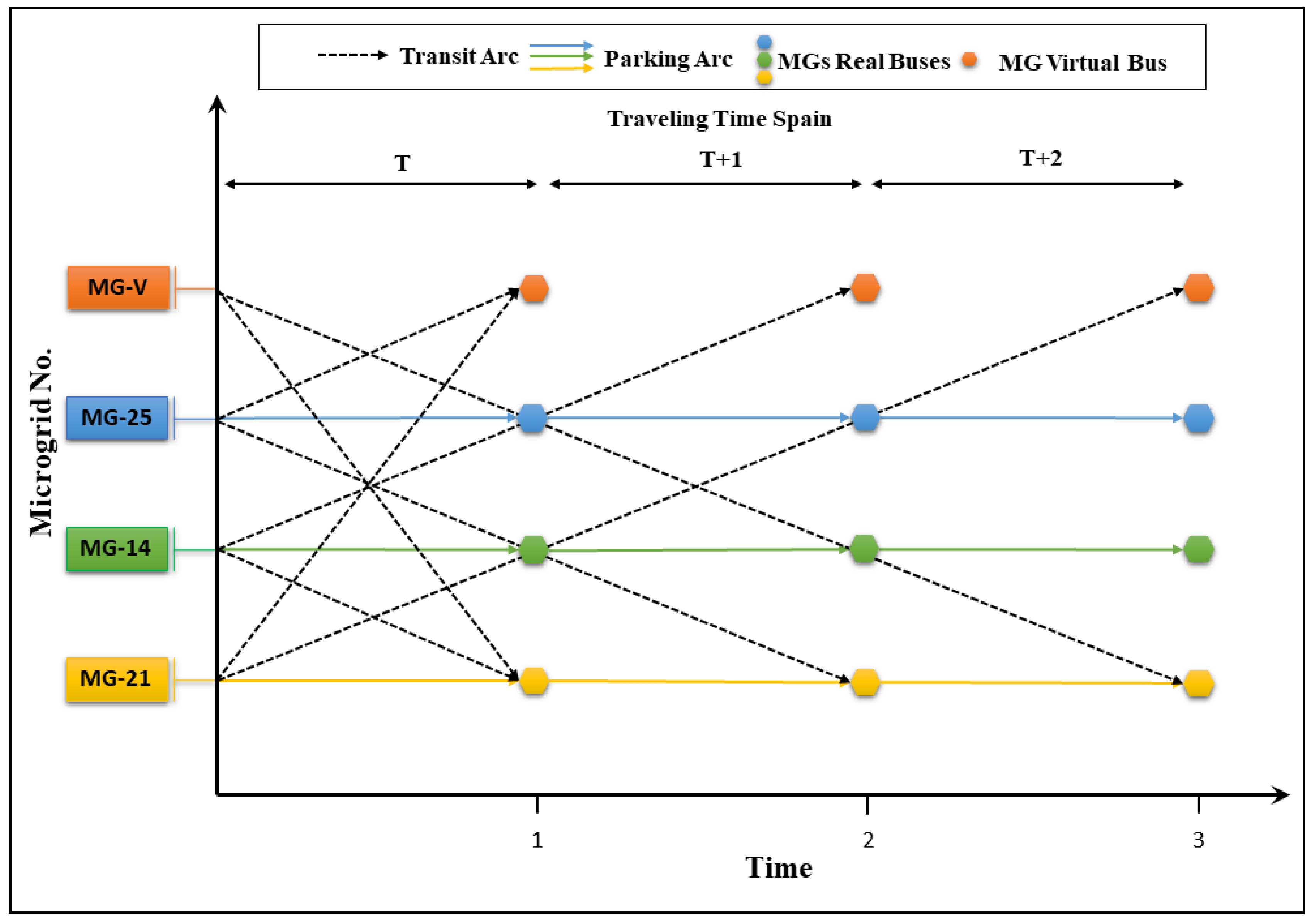 Applsci 13 01285 g003 Applsci 13 01285 g003