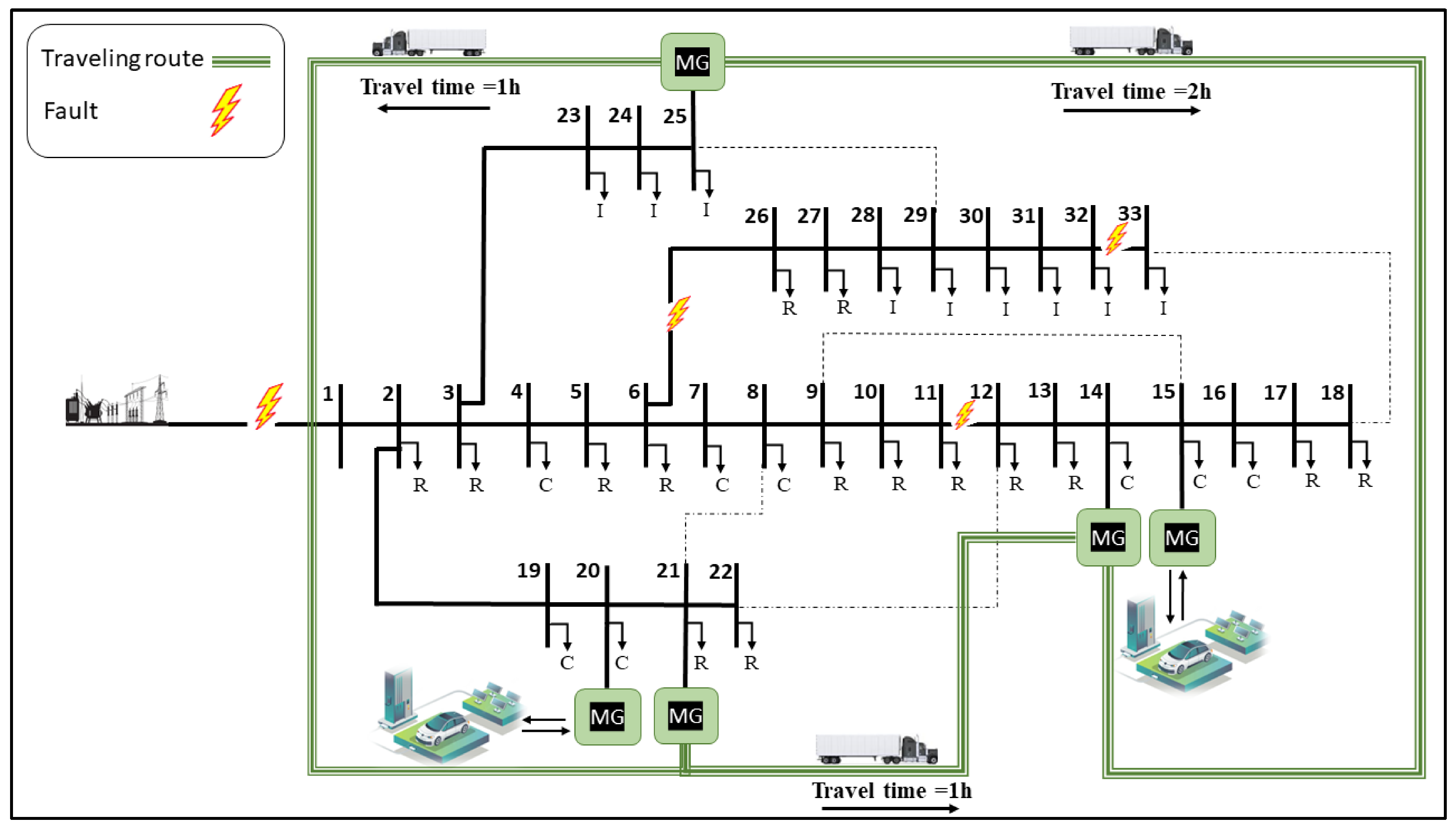 Applsci 13 01285 g005 Applsci 13 01285 g005
