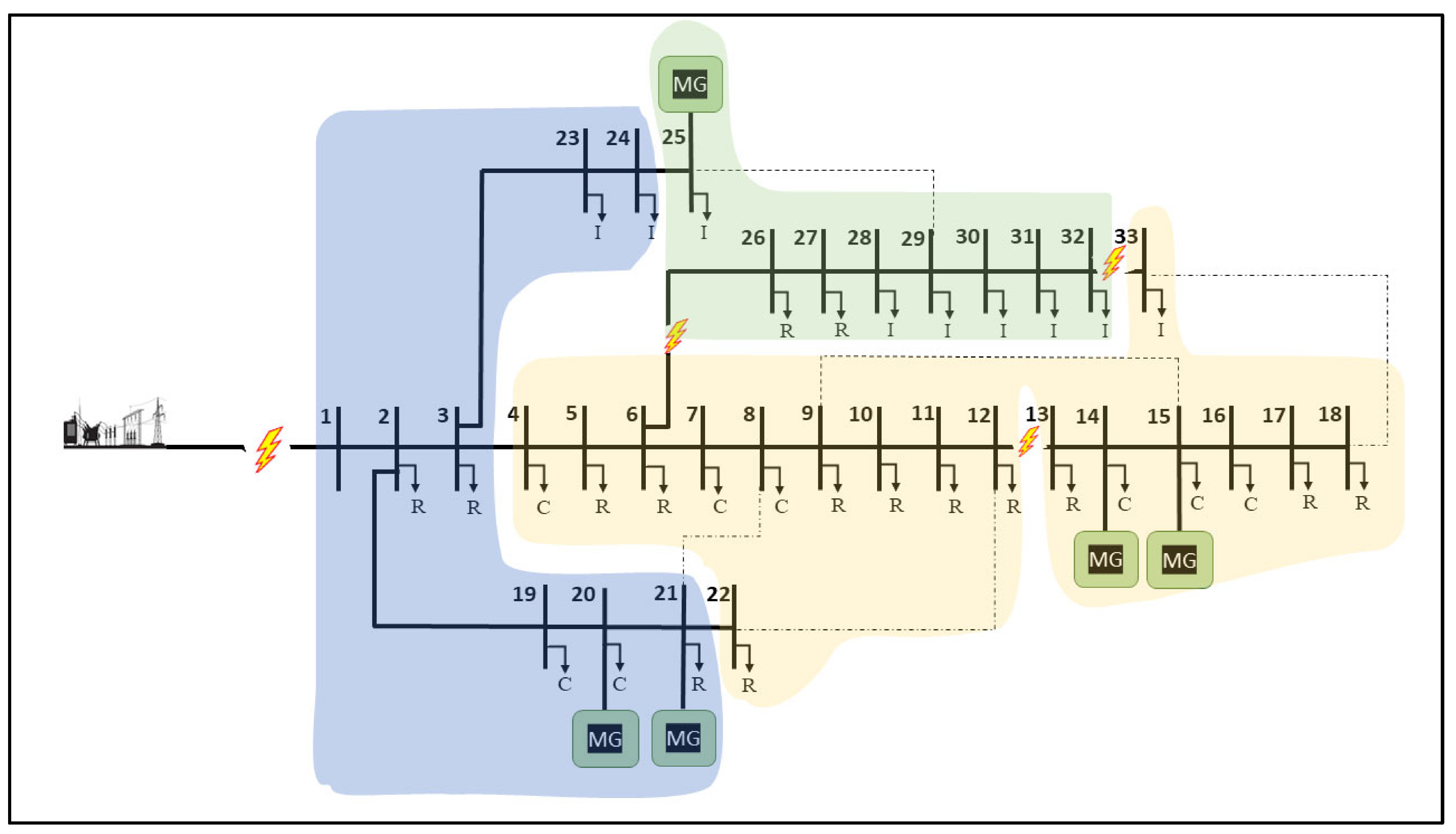Applsci 13 01285 g011 Applsci 13 01285 g011