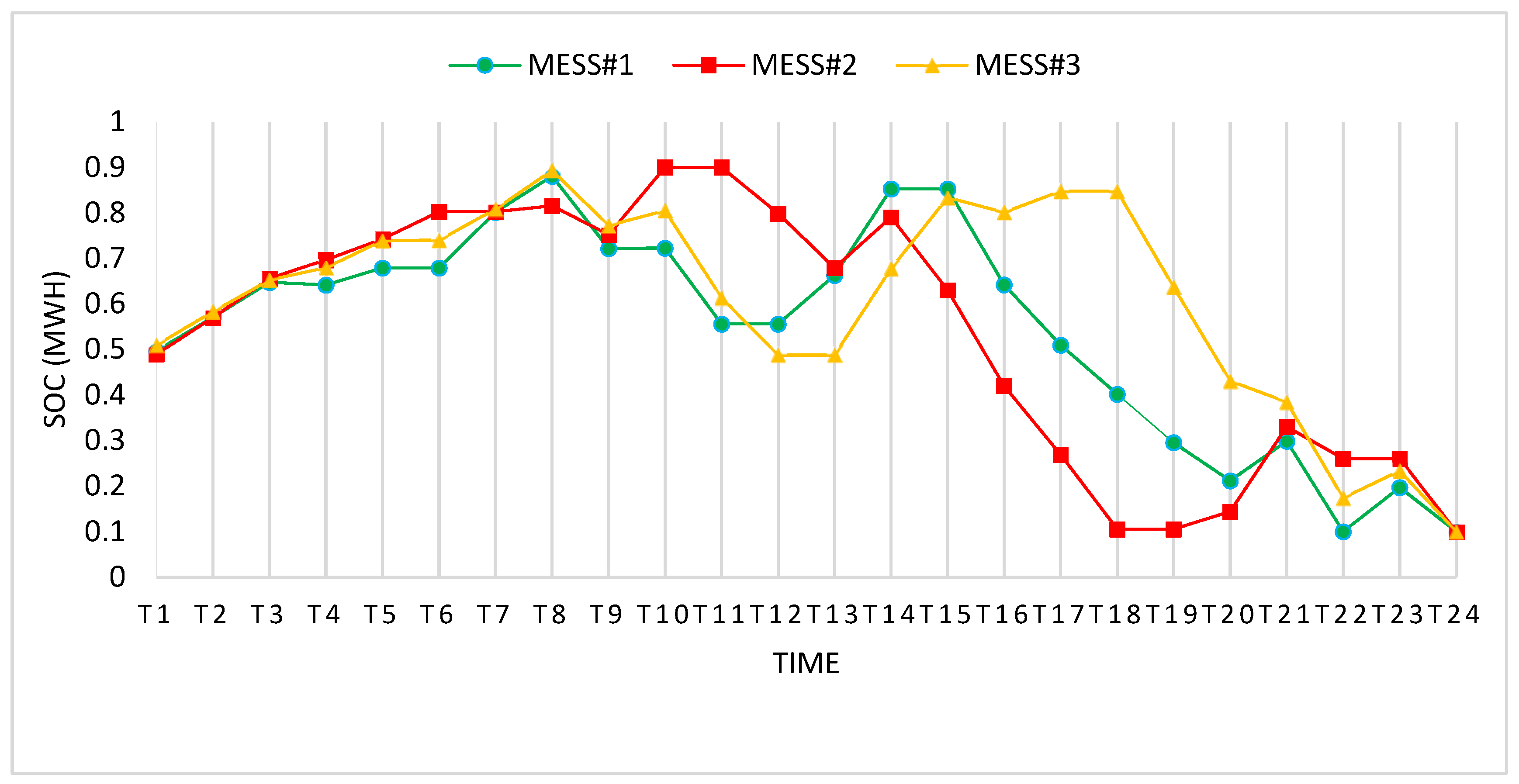 Applsci 13 01285 g012 Applsci 13 01285 g012