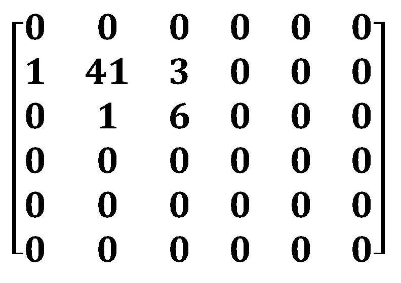 Applsci 13 01286 g003