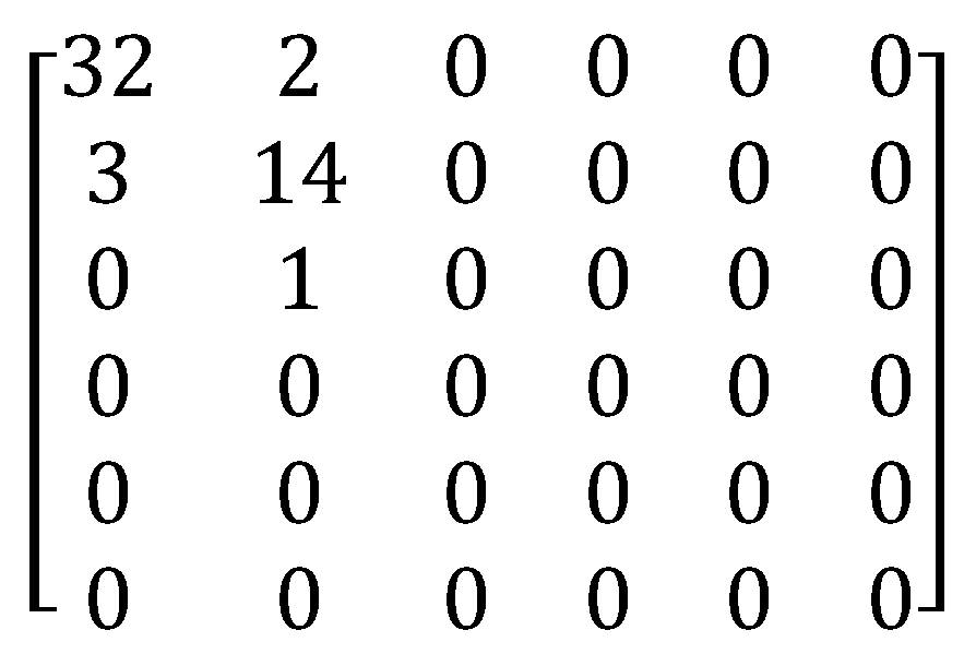 Applsci 13 01286 g005