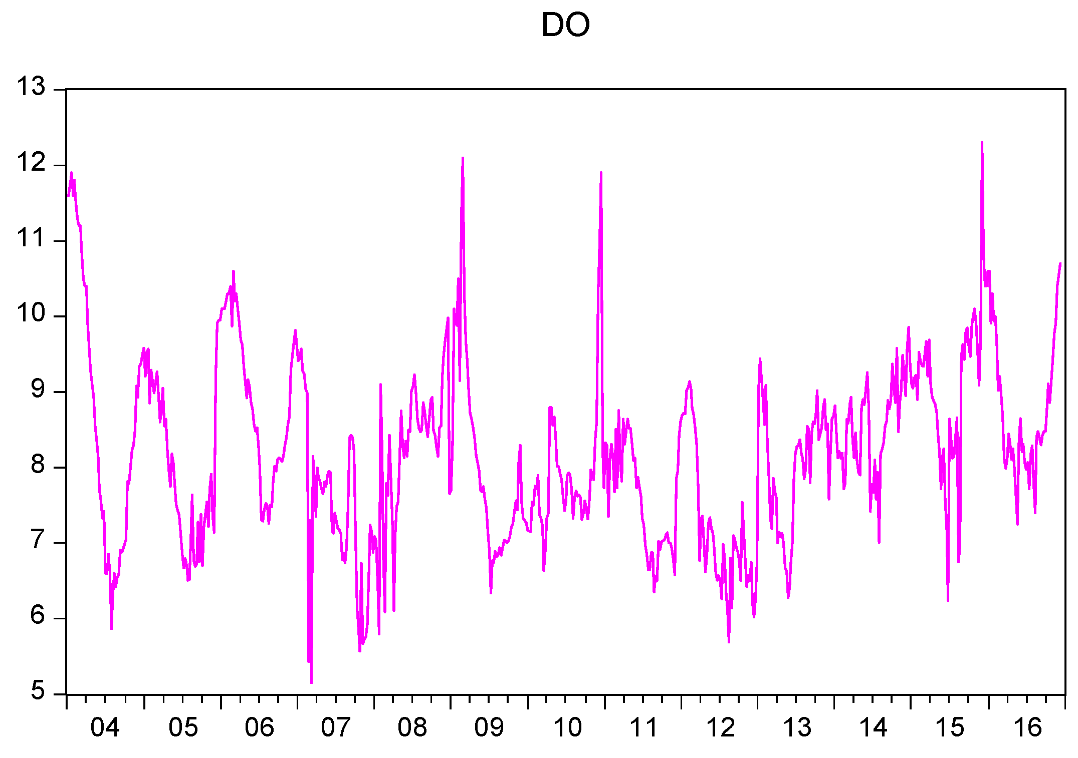 Applsci 13 01286 g007