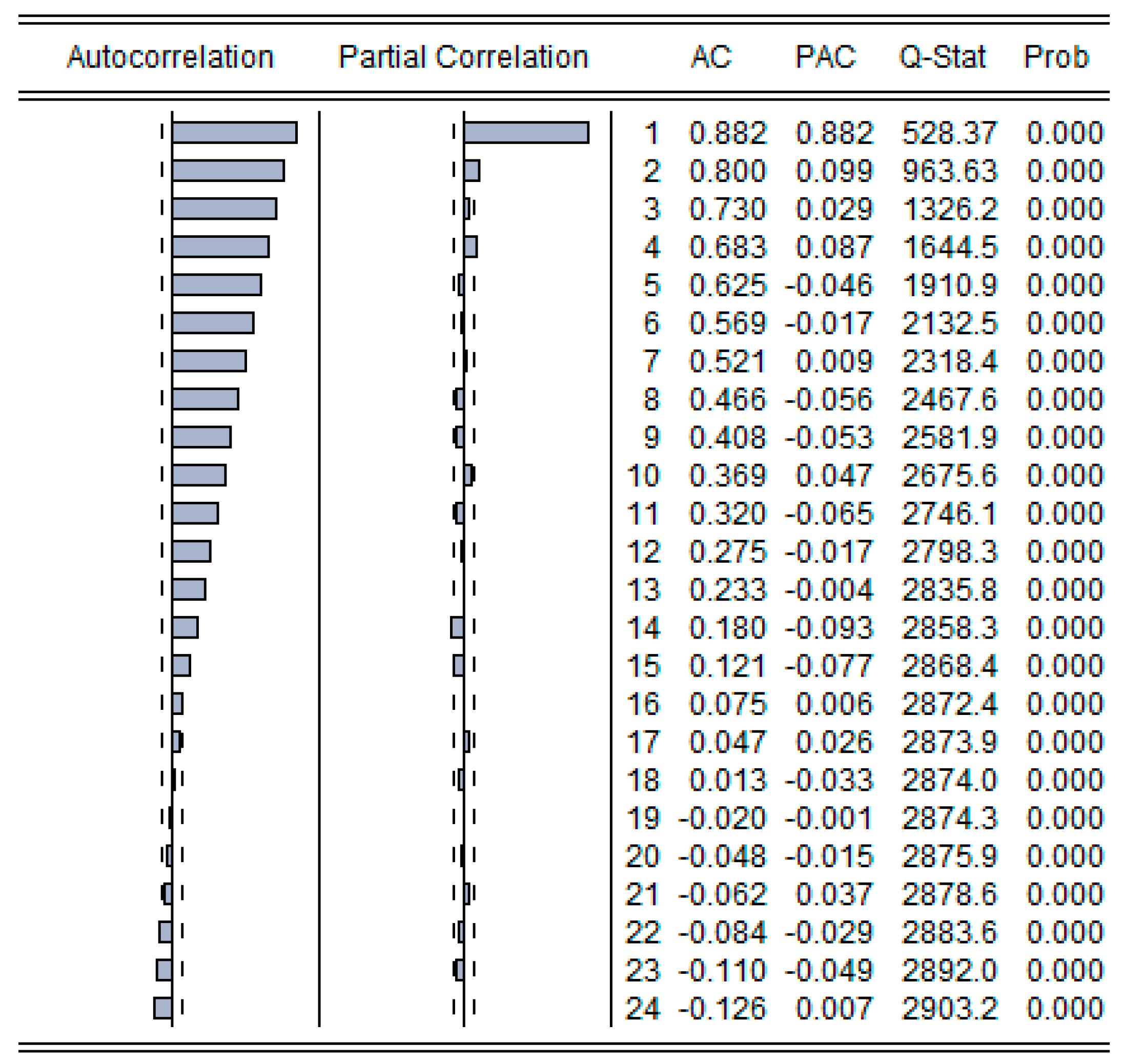 Applsci 13 01286 g008