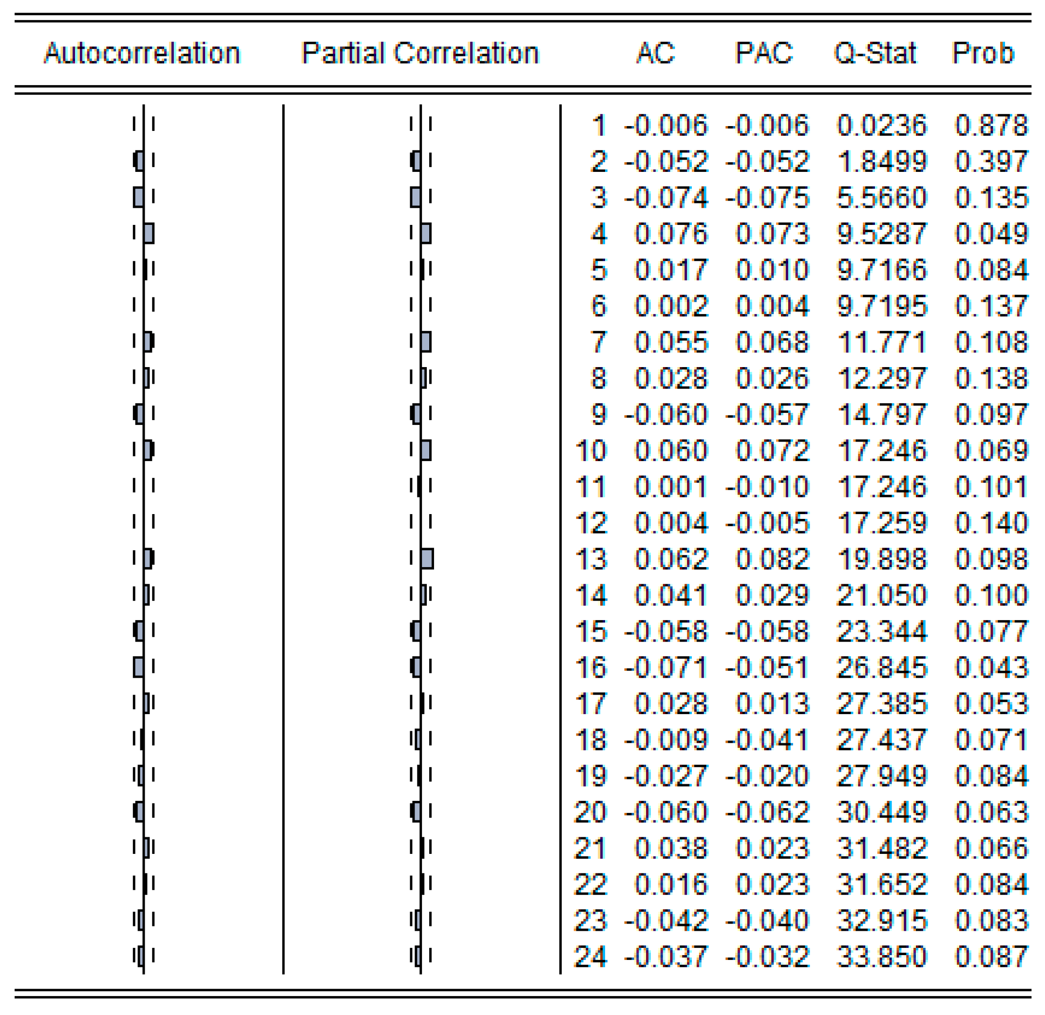 Applsci 13 01286 g009
