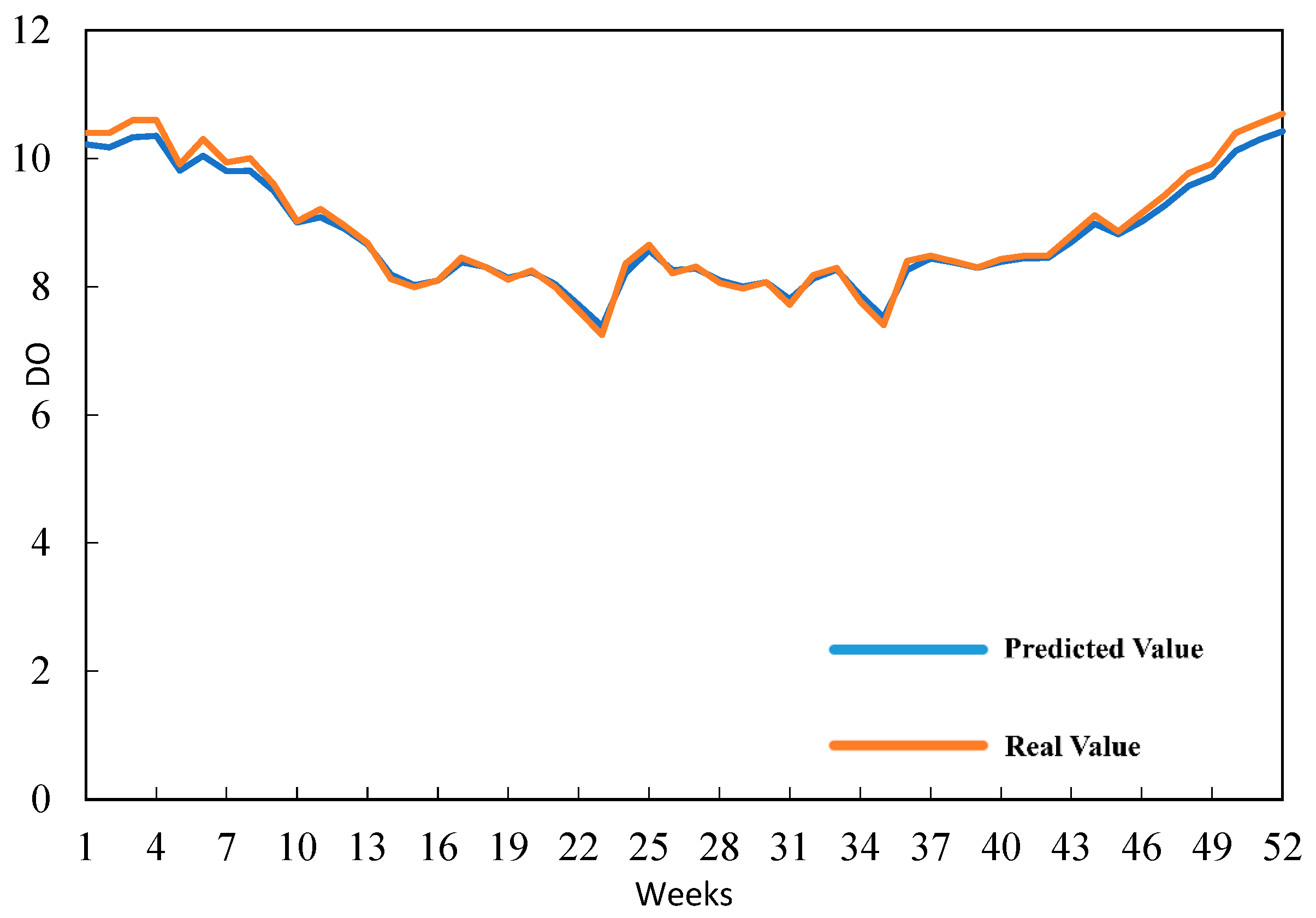 Applsci 13 01286 g010