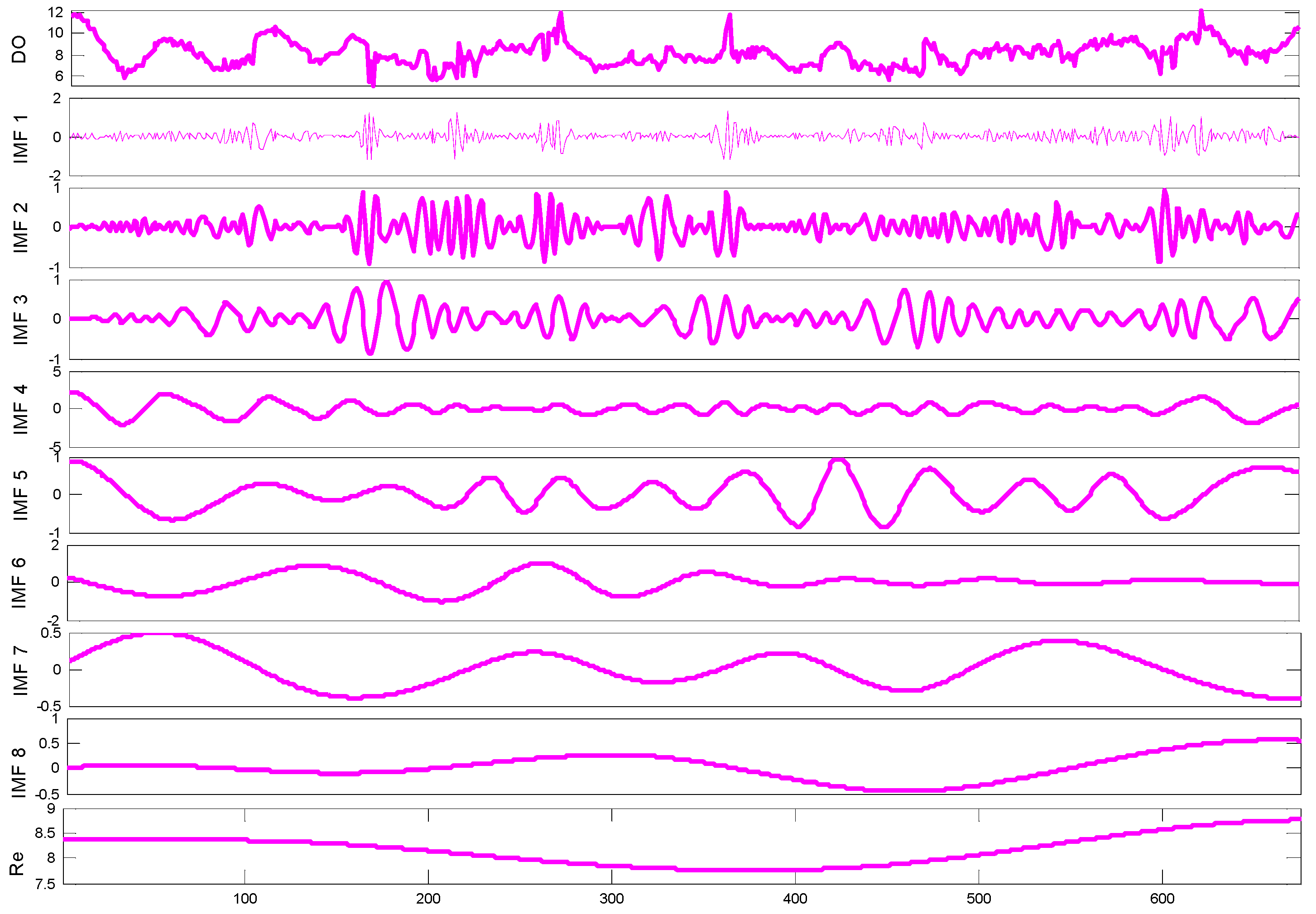 Applsci 13 01286 g011