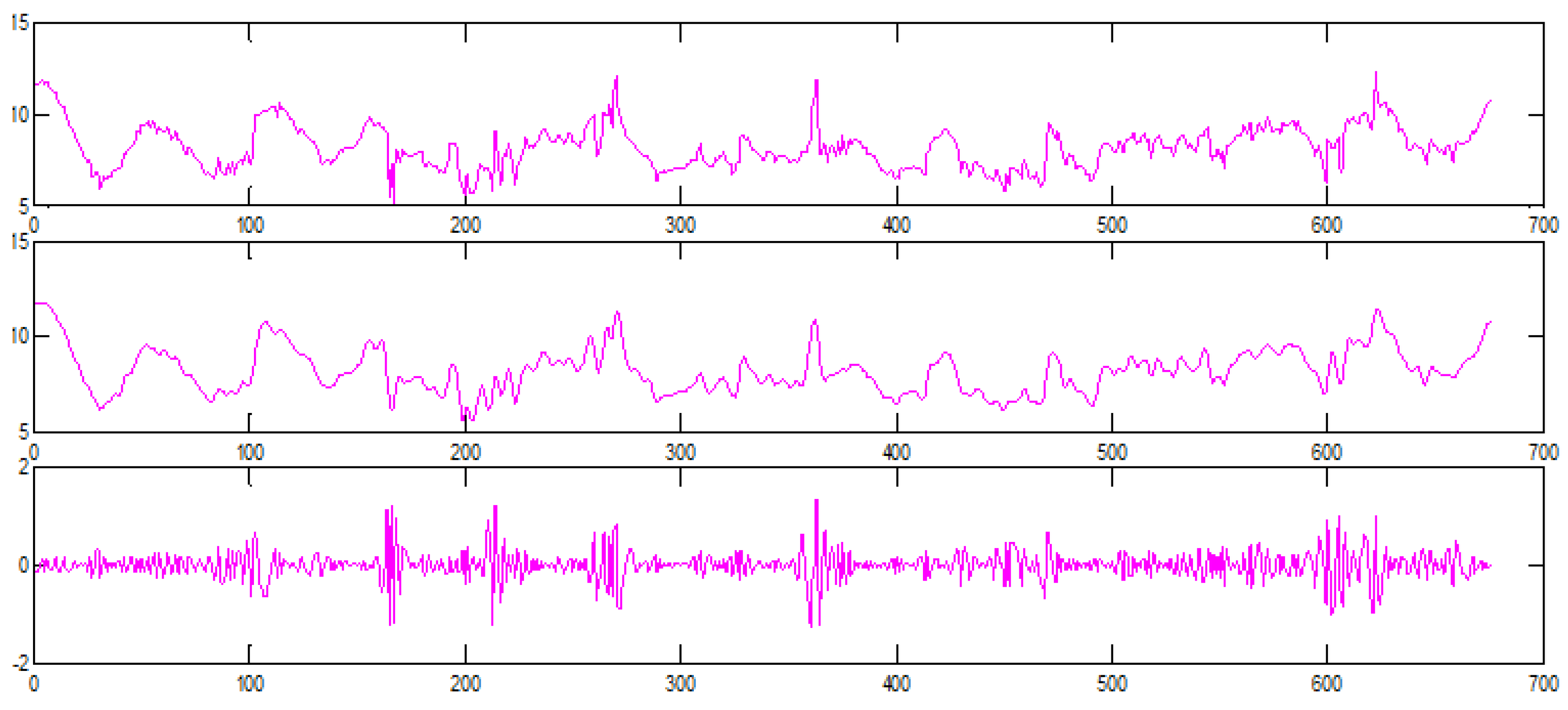 Applsci 13 01286 g012
