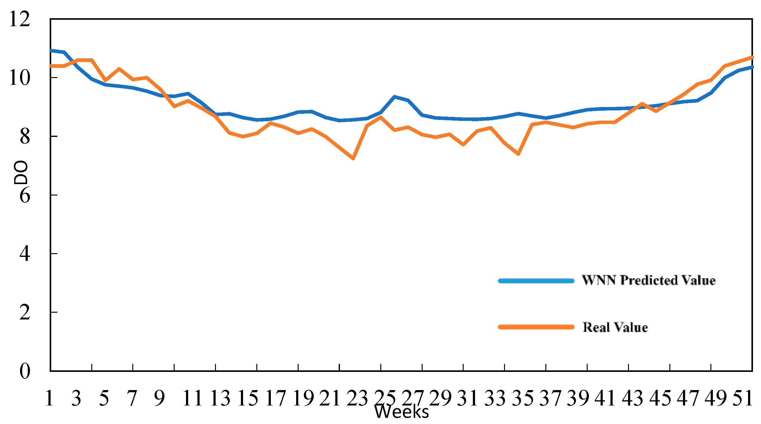 Applsci 13 01286 g013