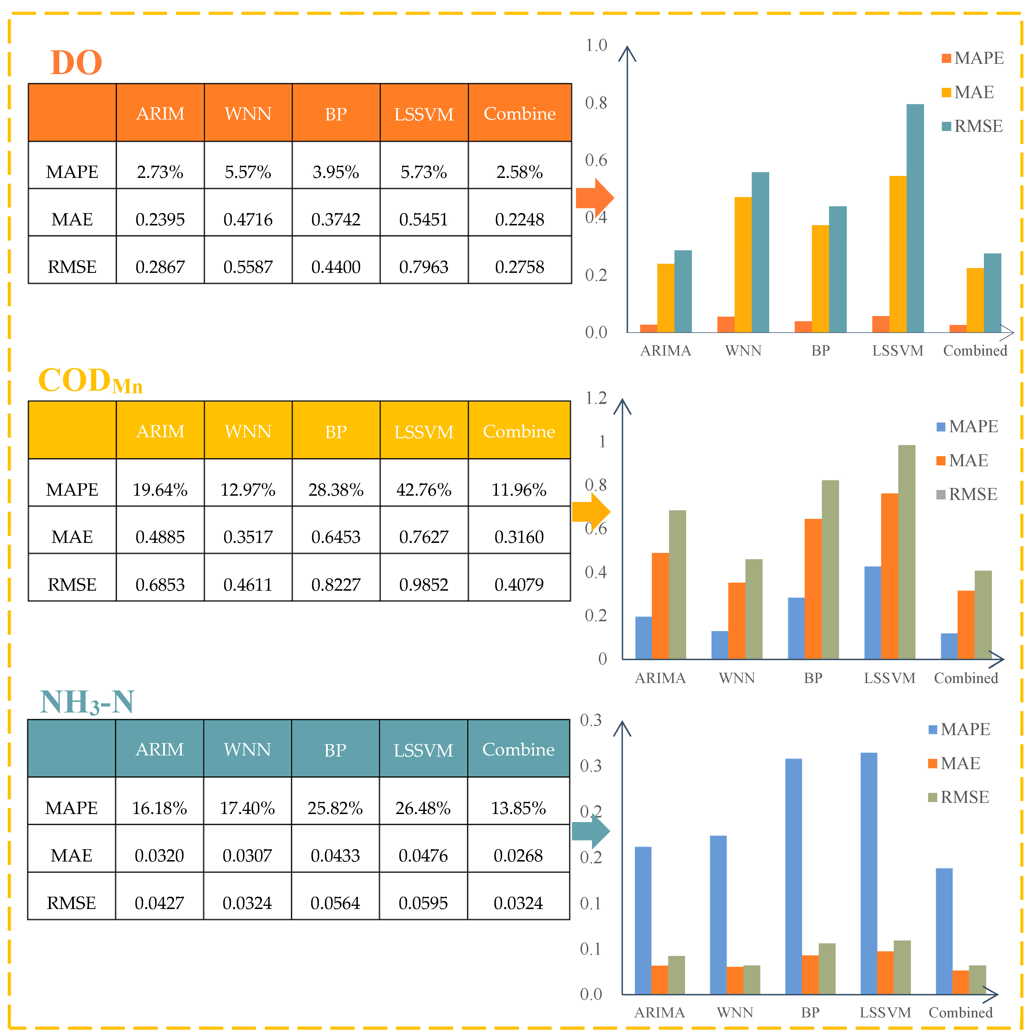 Applsci 13 01286 g017