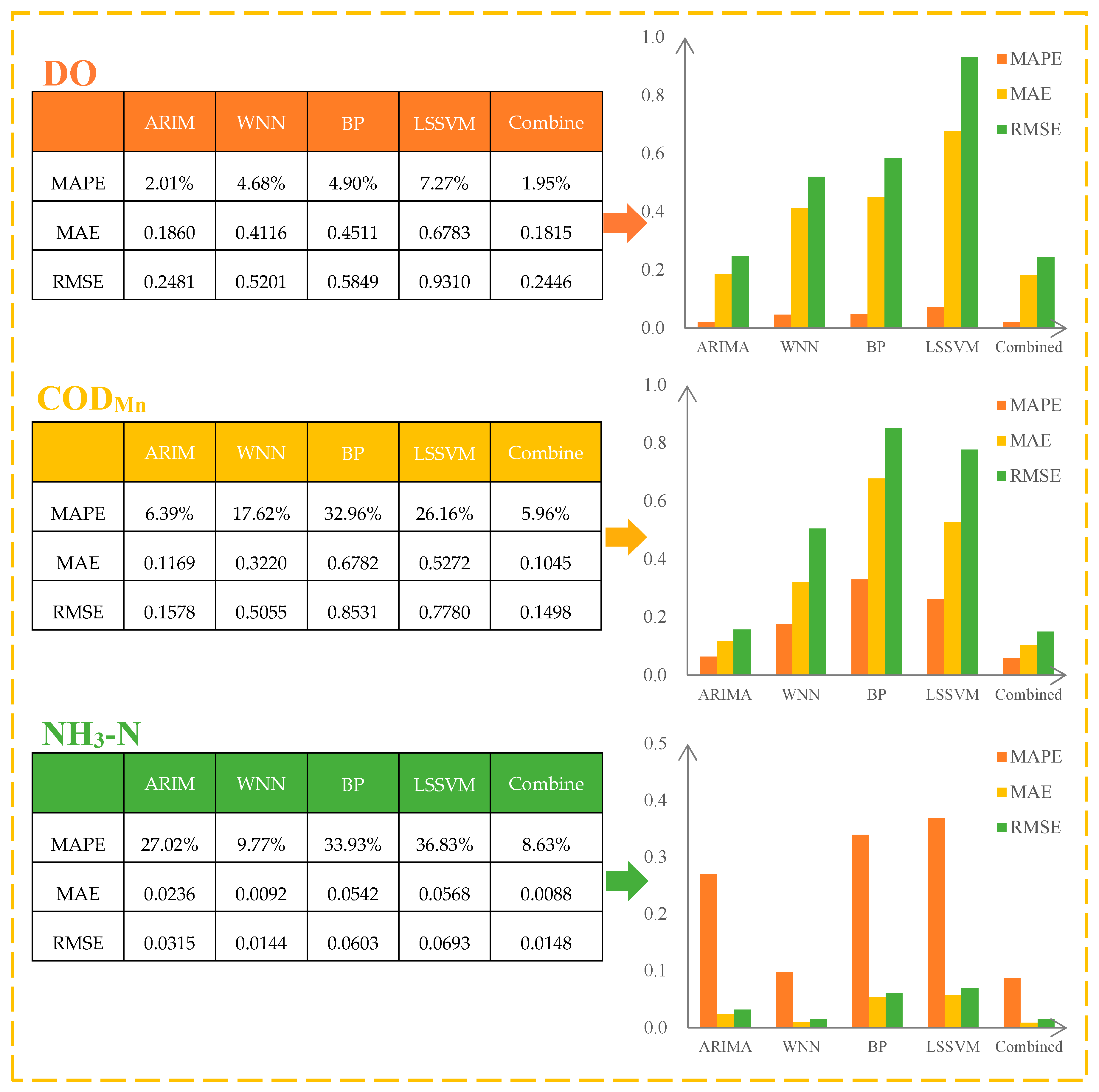 Applsci 13 01286 g021