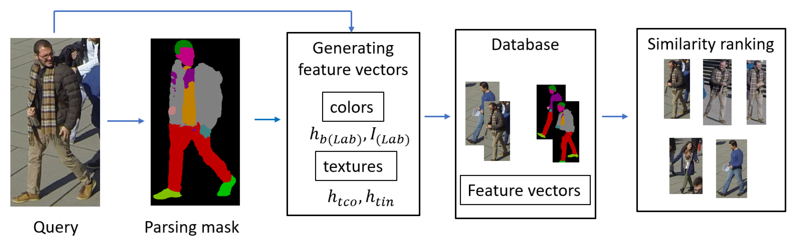 Applsci 13 01289 g001 Applsci 13 01289 g001