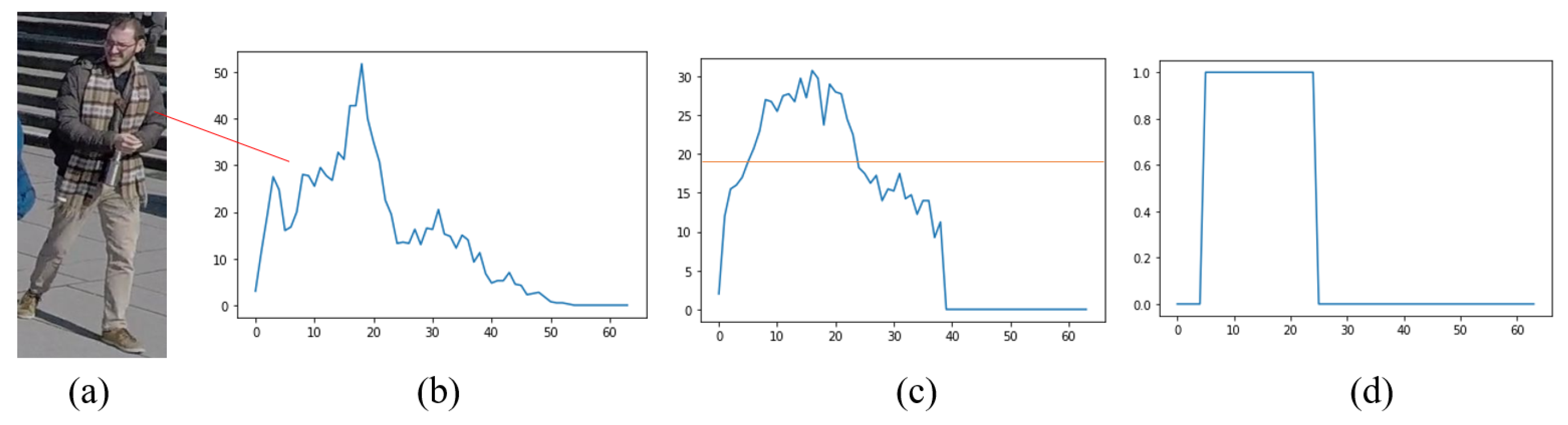Applsci 13 01289 g002 Applsci 13 01289 g002