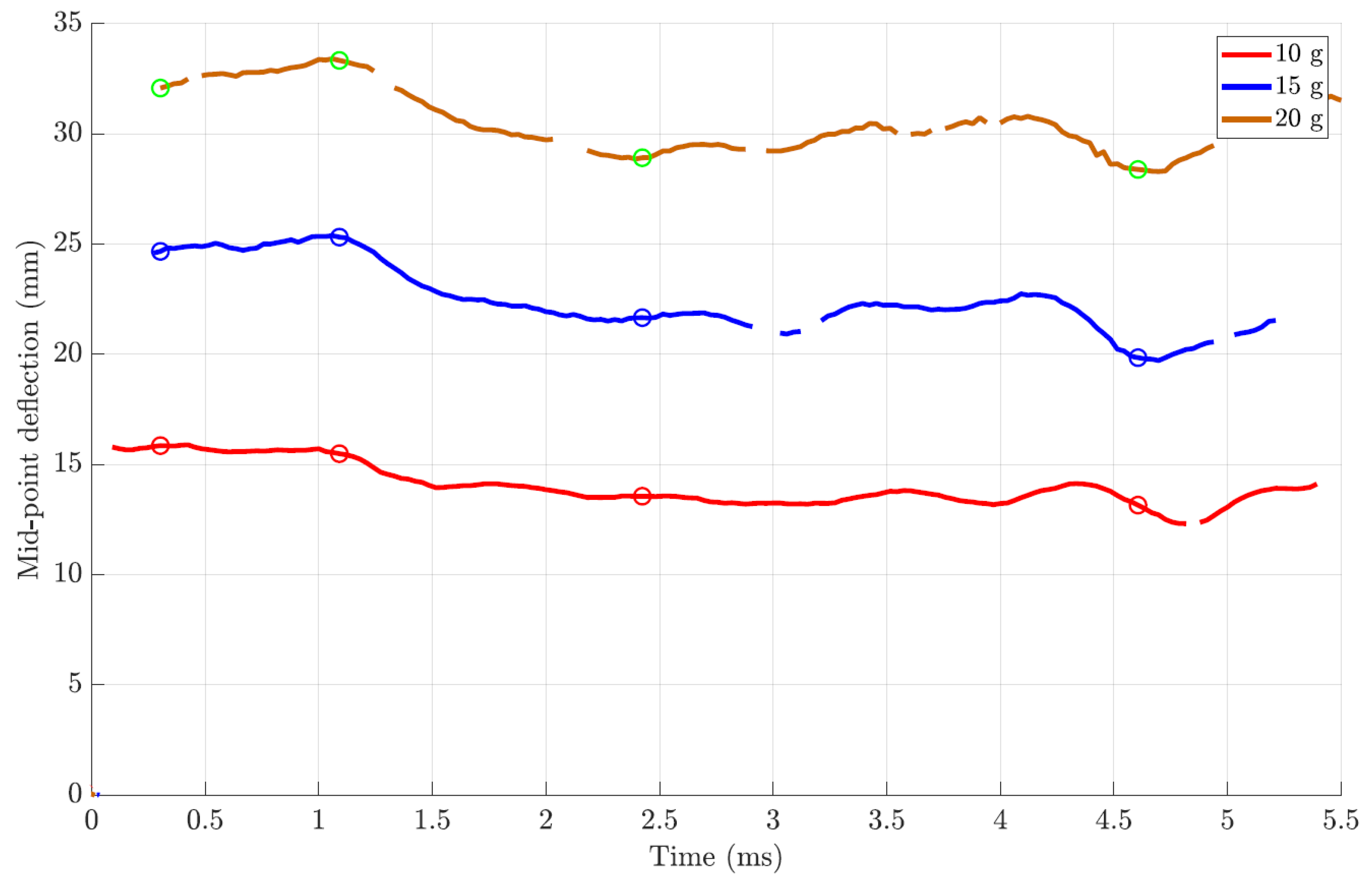 Applsci 13 01293 g014 Applsci 13 01293 g014