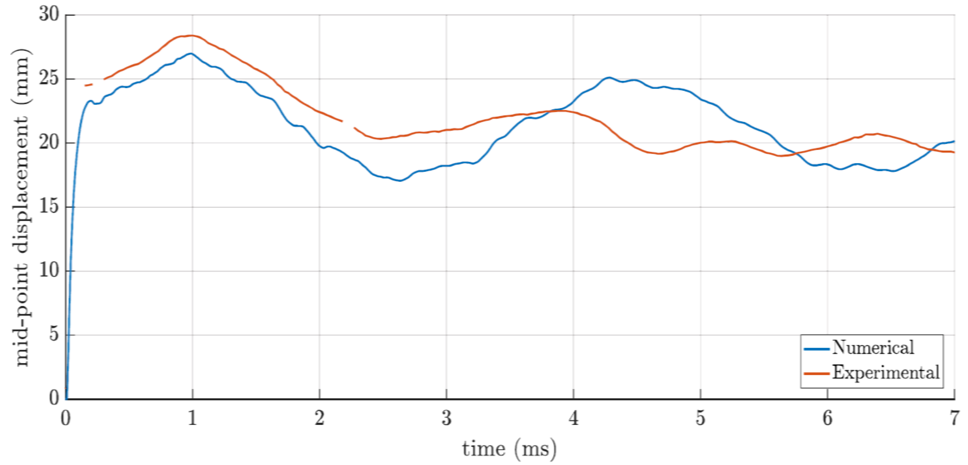 Applsci 13 01293 g019 Applsci 13 01293 g019