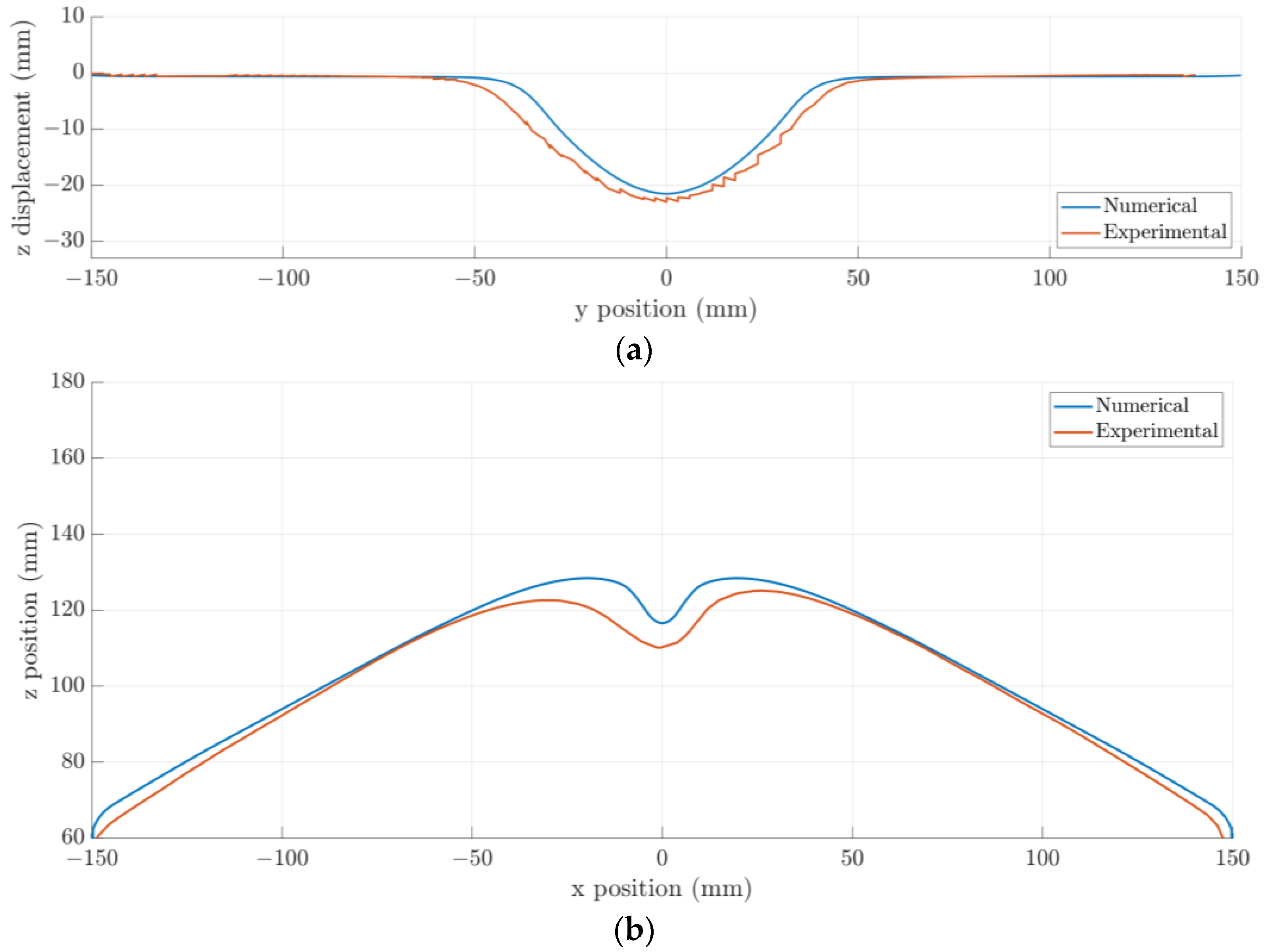 Applsci 13 01293 g020 Applsci 13 01293 g020