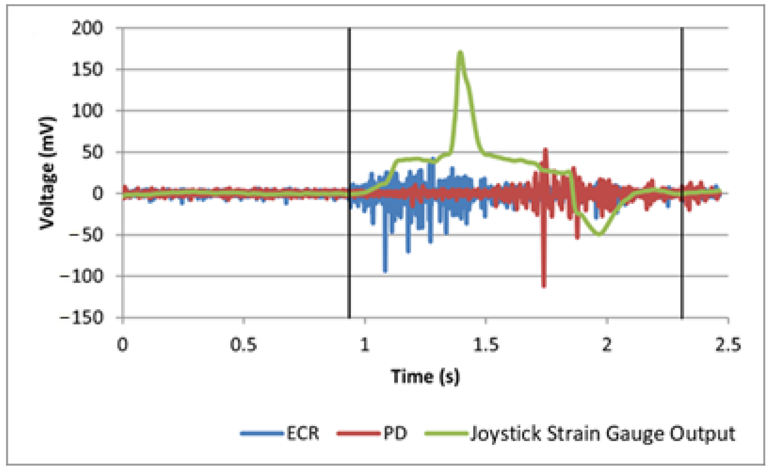 Applsci 13 01294 g004