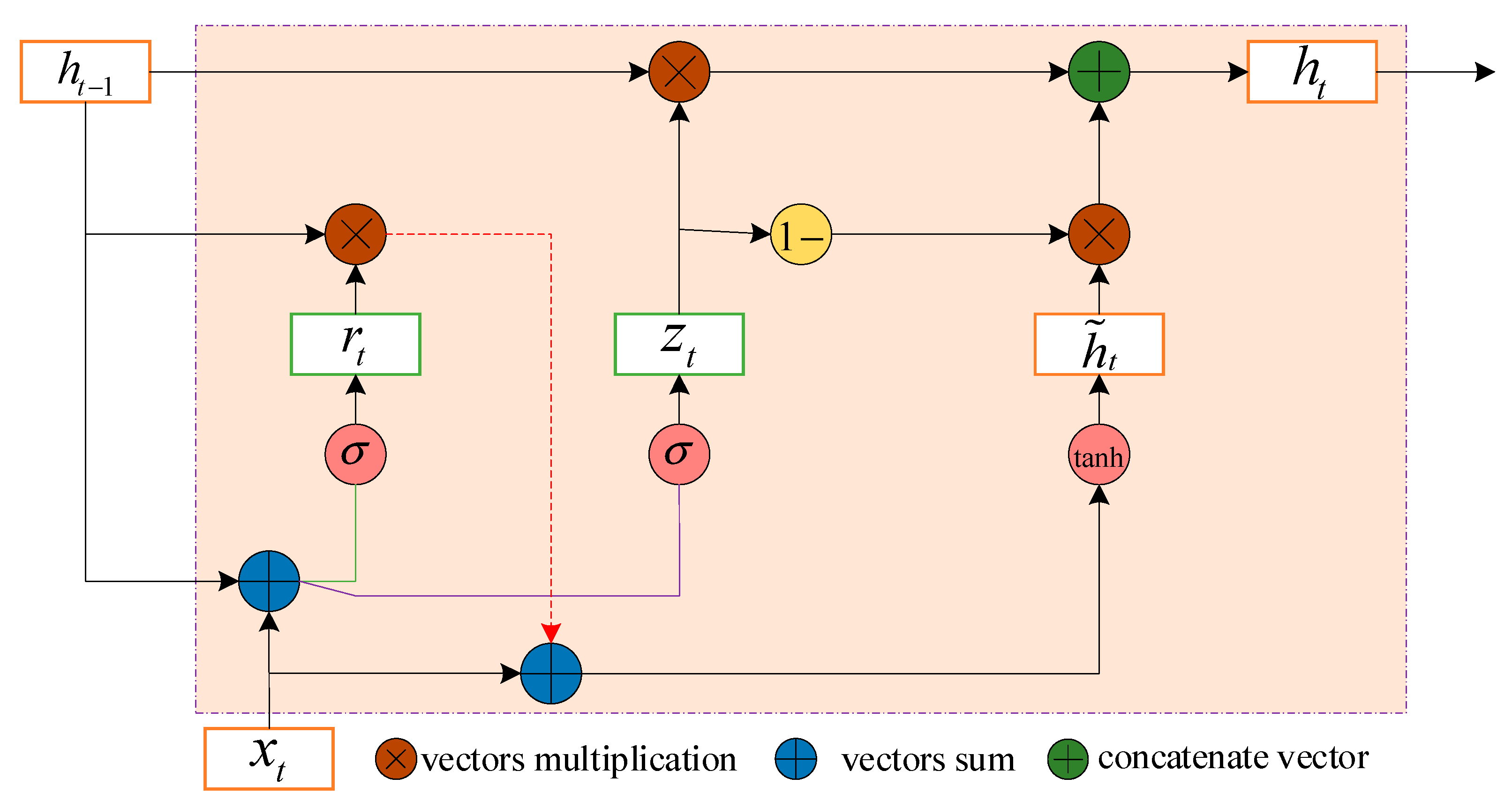Applsci 13 01296 g004